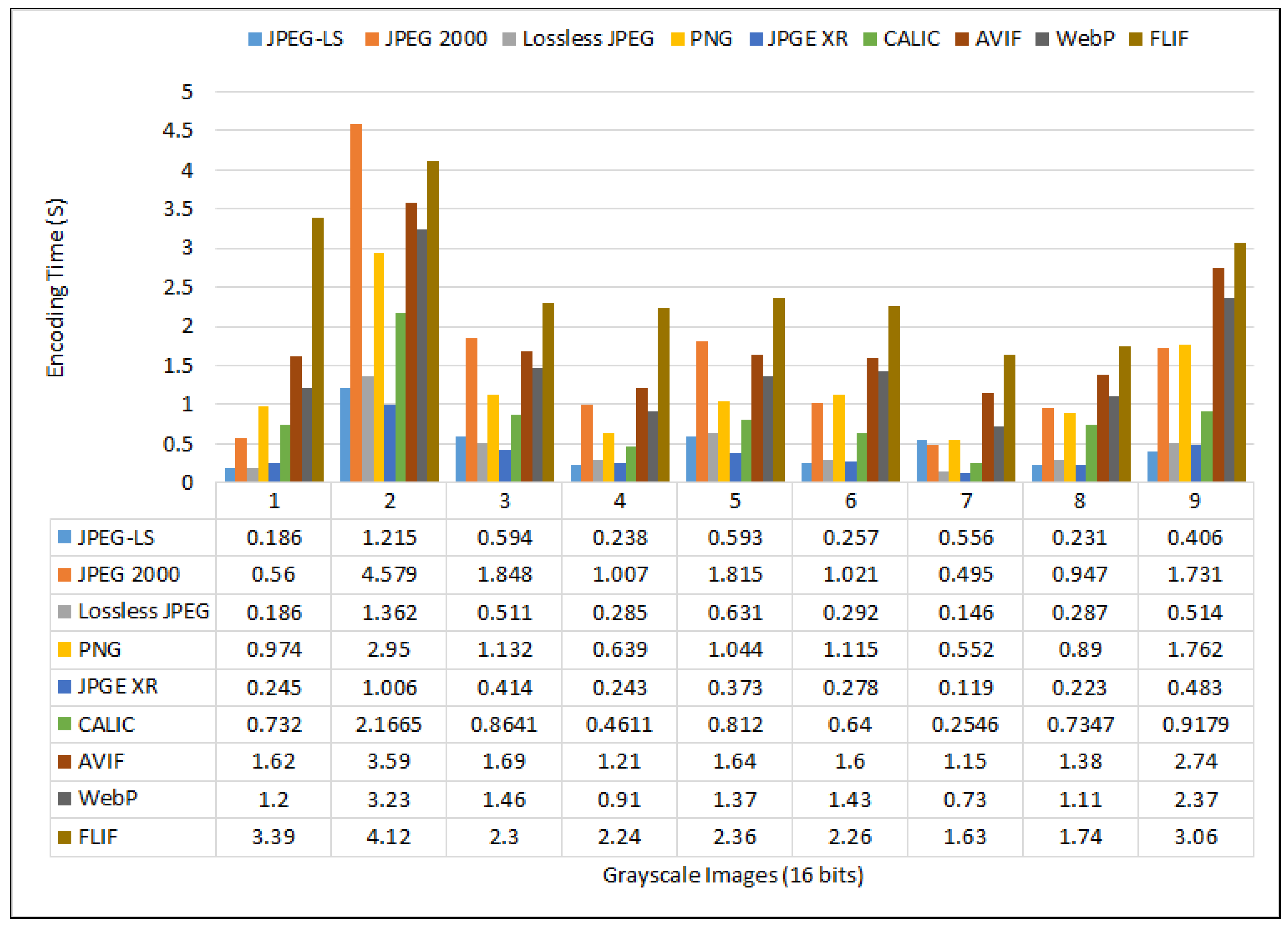 Electronics 10 00360 g021 Electronics 10 00360 g021