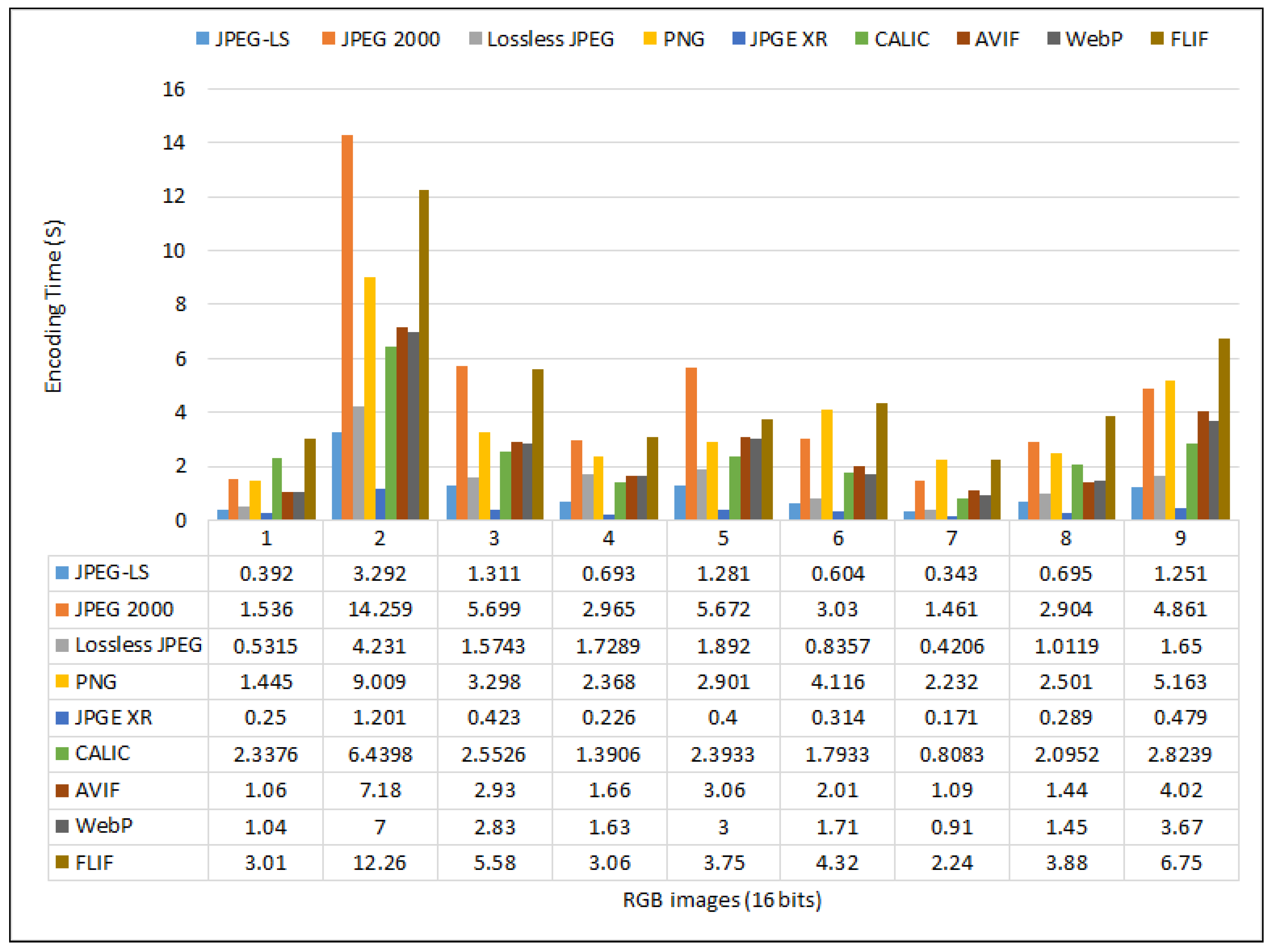 Electronics 10 00360 g024 Electronics 10 00360 g024