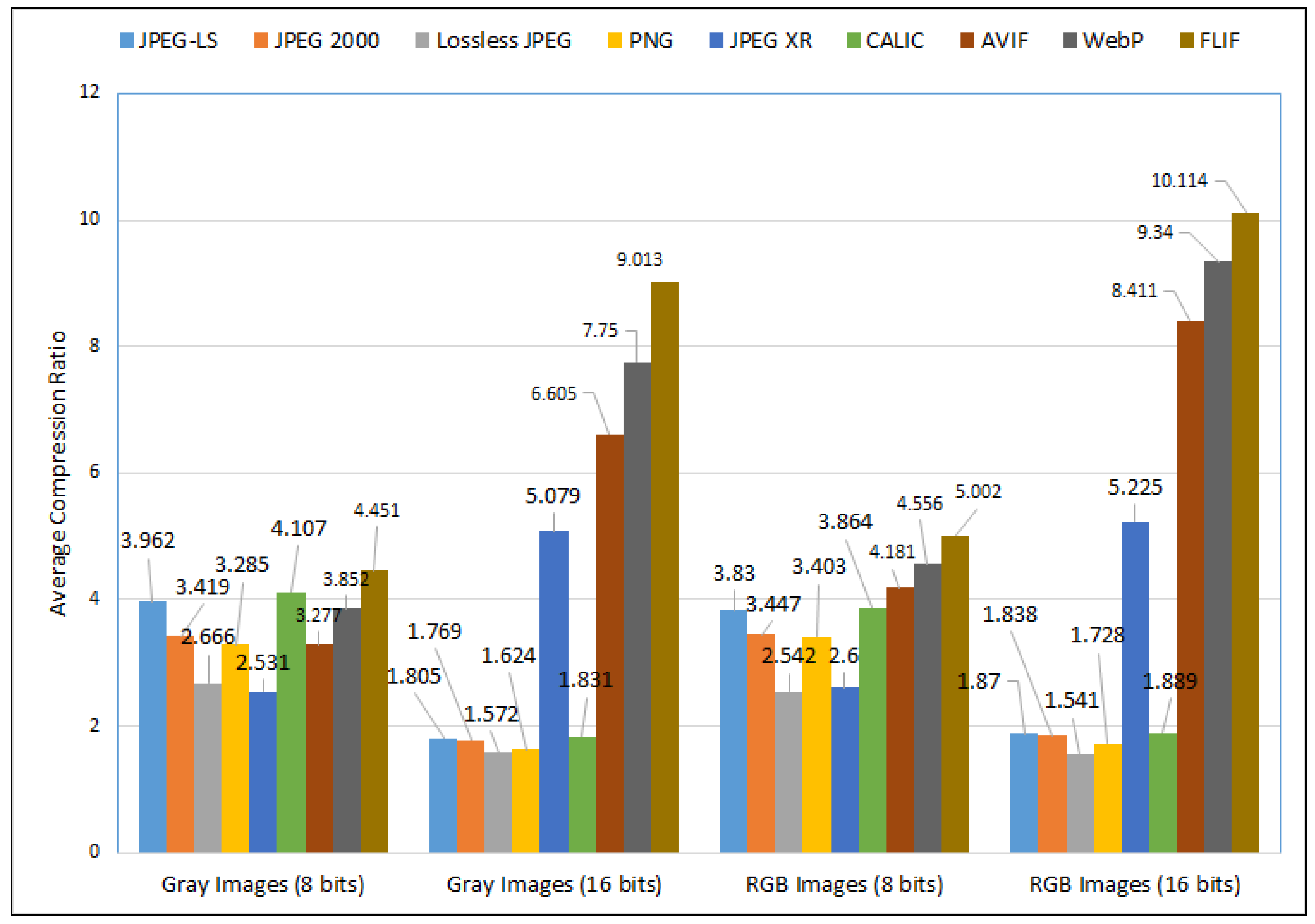 Electronics 10 00360 g026 Electronics 10 00360 g026