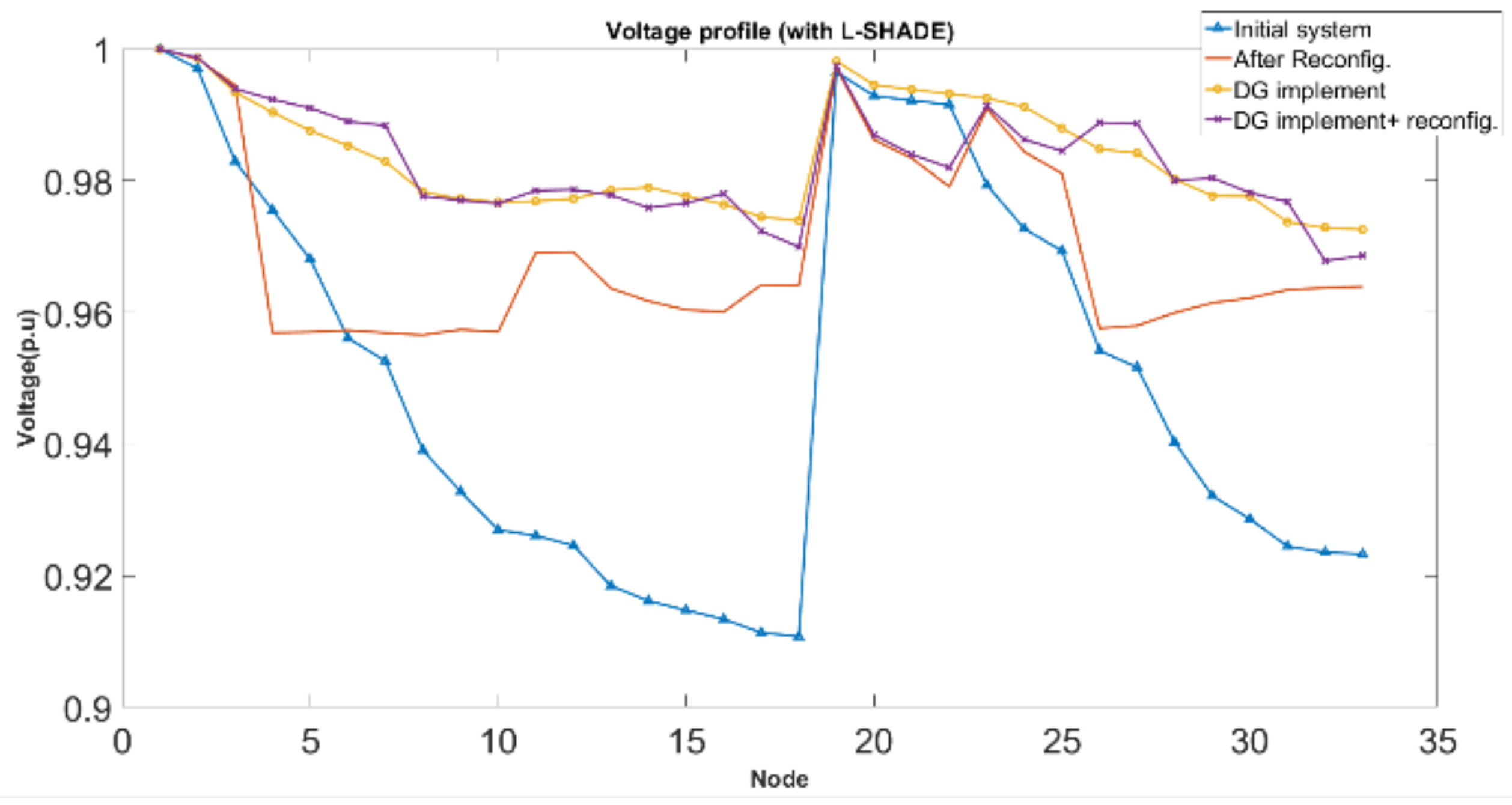 Electronics 10 00362 g007