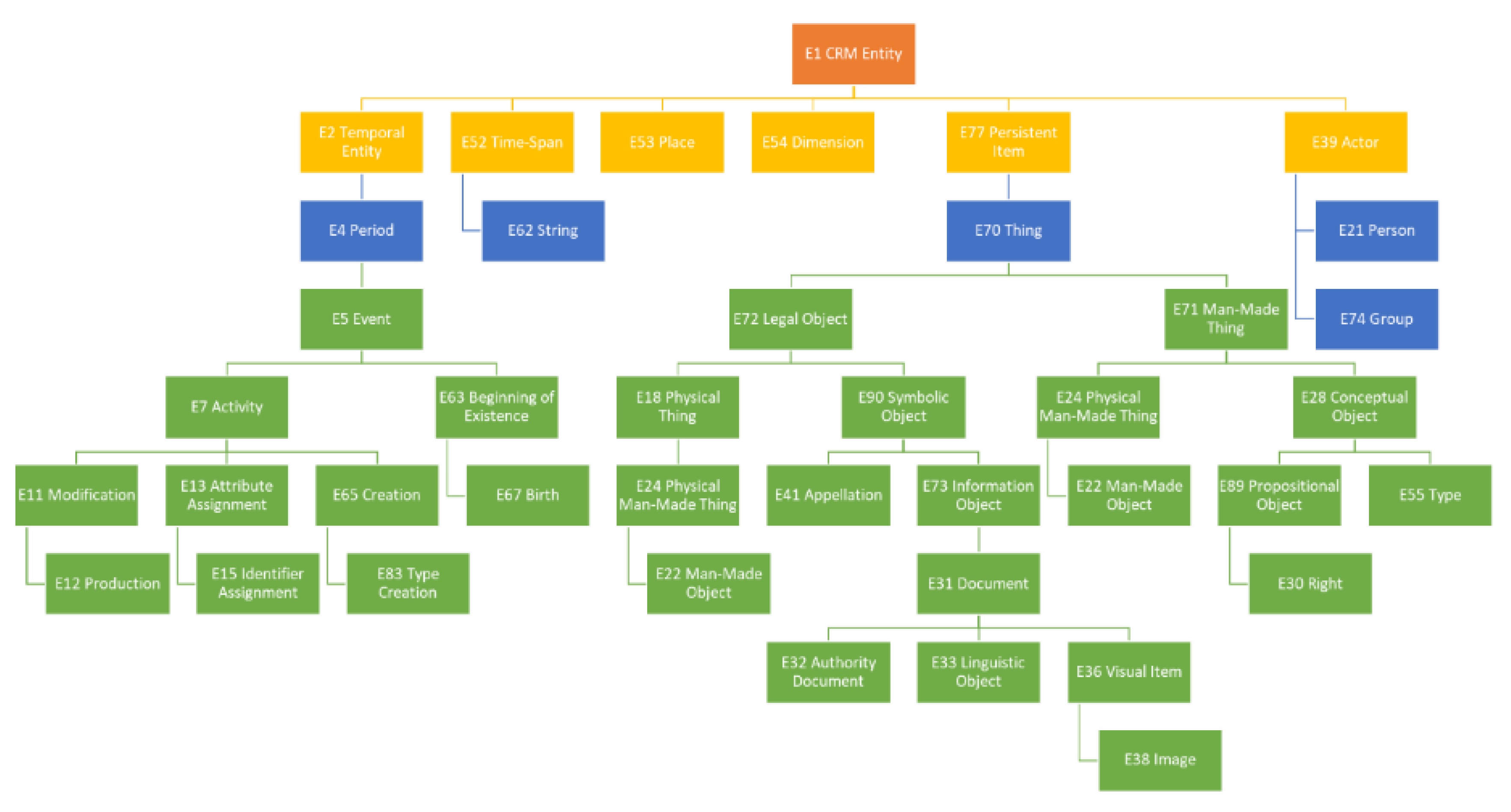 Electronics 10 00363 g018