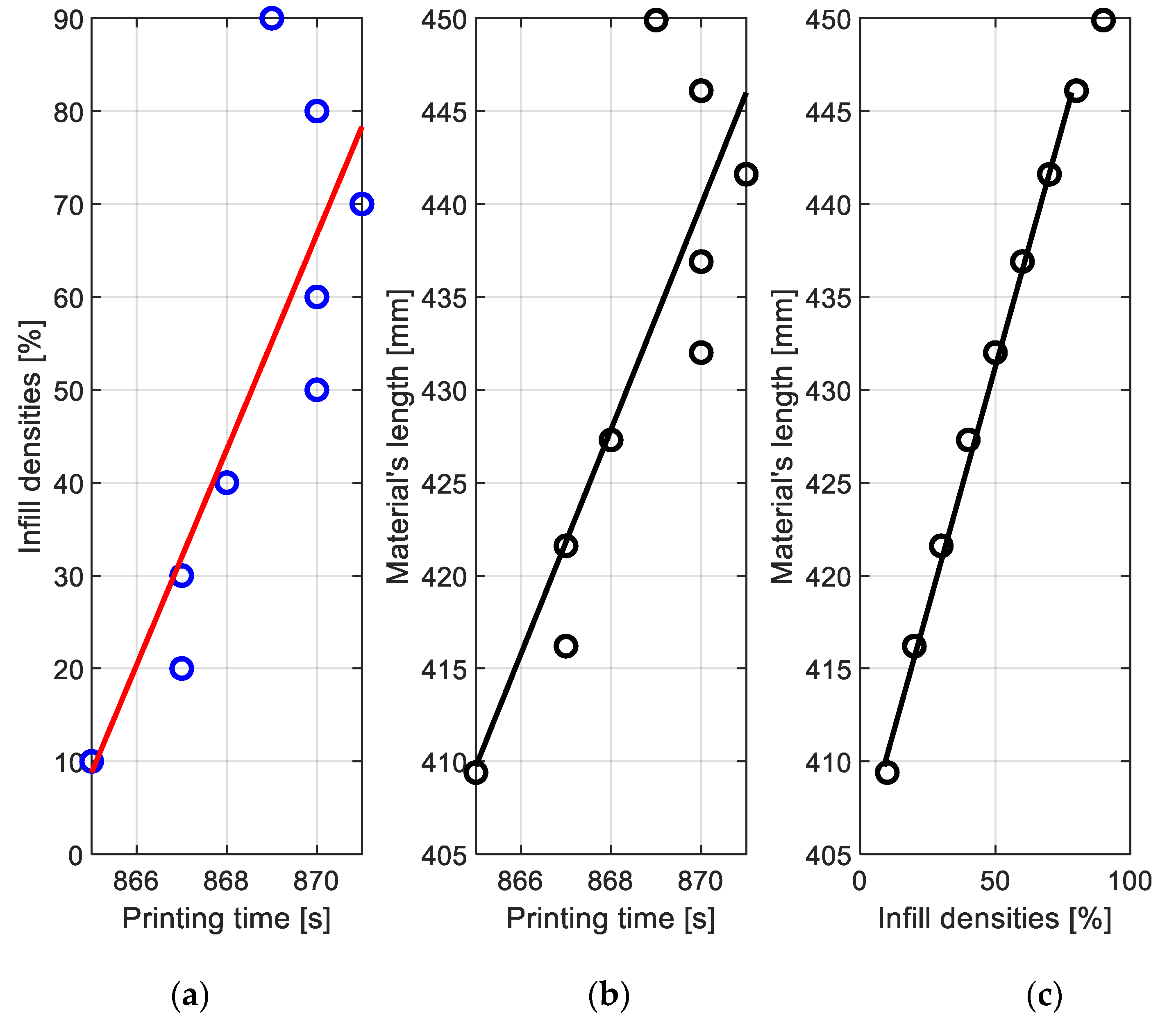 Electronics 10 00365 g002 Electronics 10 00365 g002