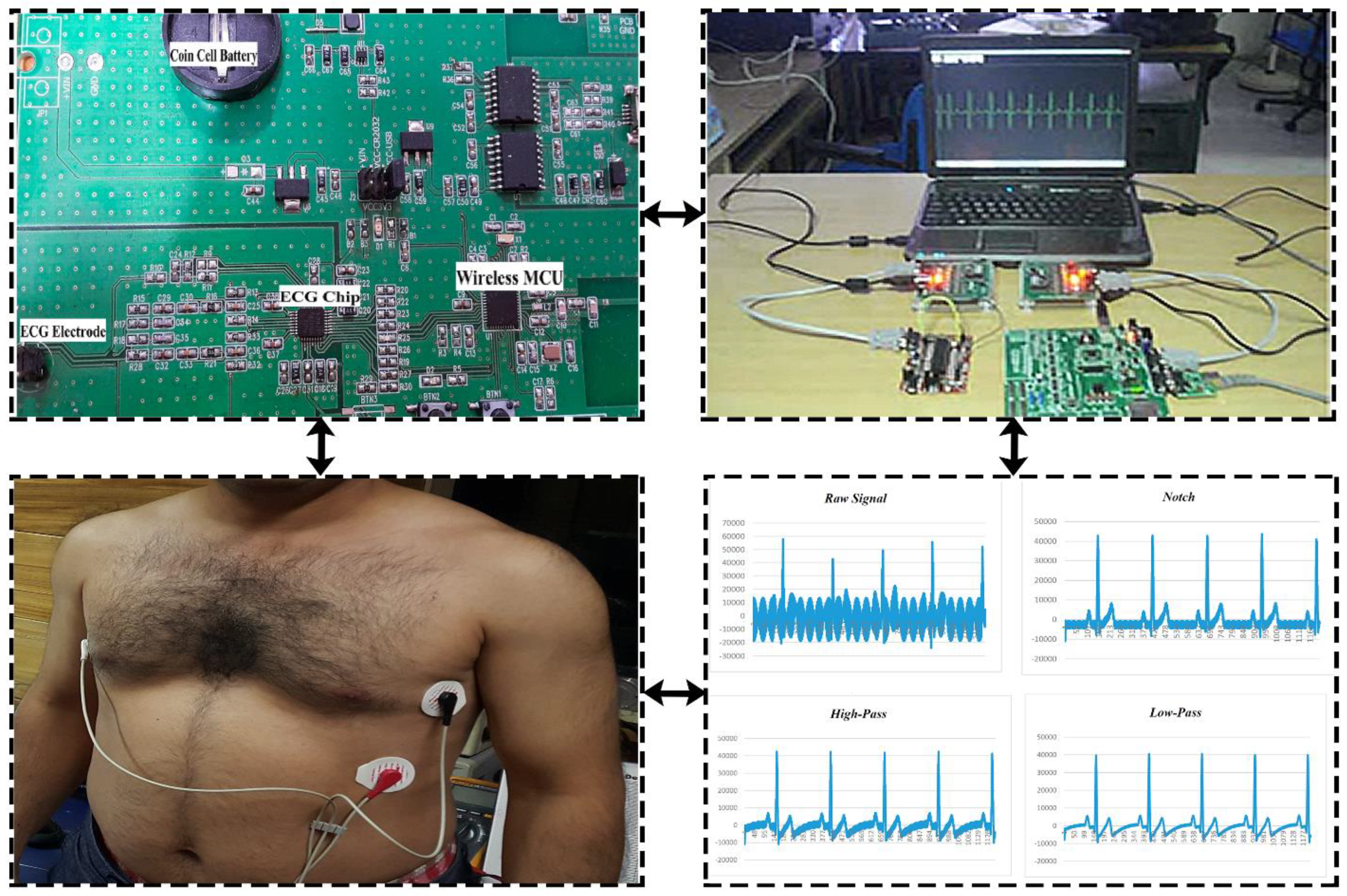Electronics 10 00367 g003 Electronics 10 00367 g003