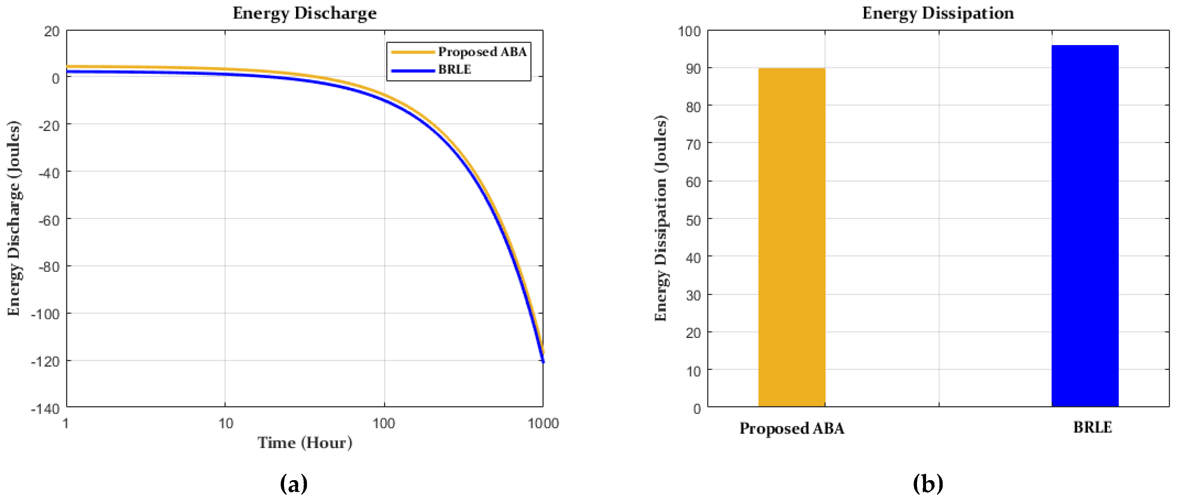 Electronics 10 00367 g008 Electronics 10 00367 g008