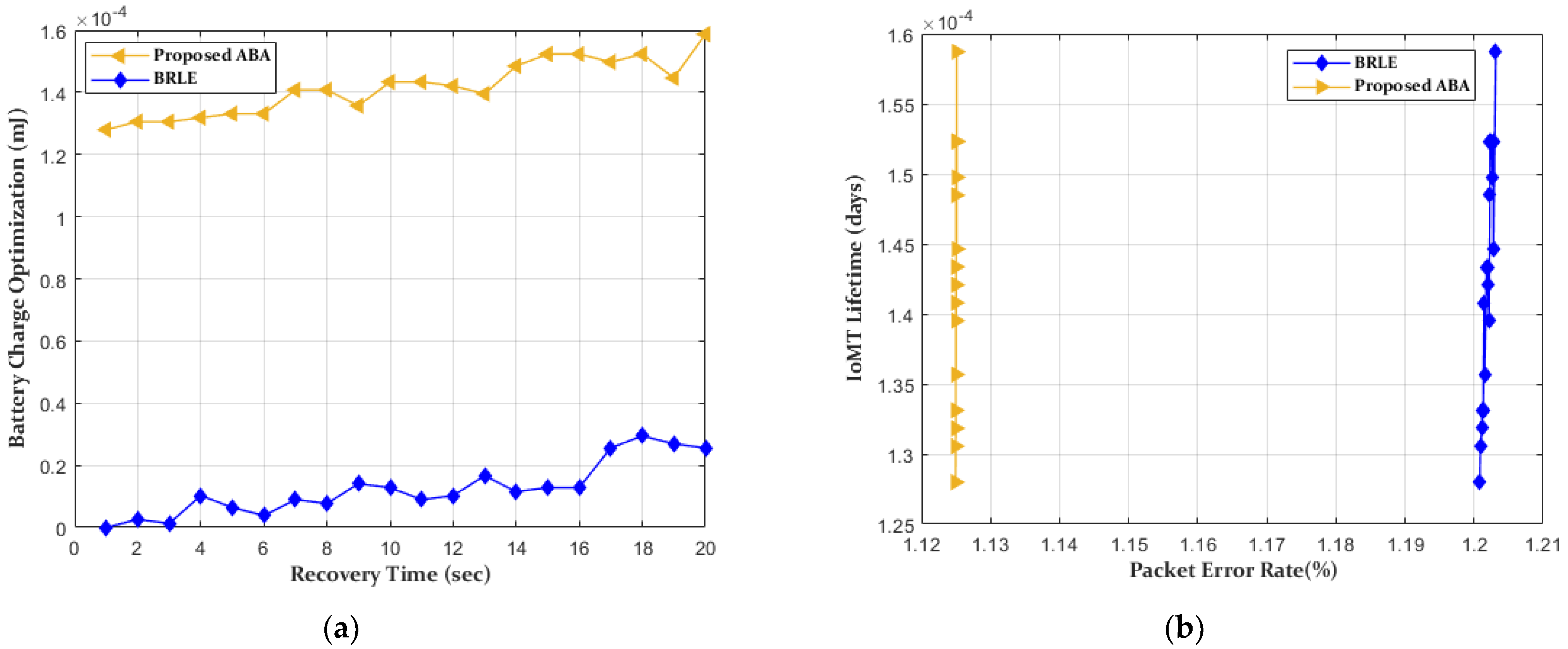 Electronics 10 00367 g010 Electronics 10 00367 g010
