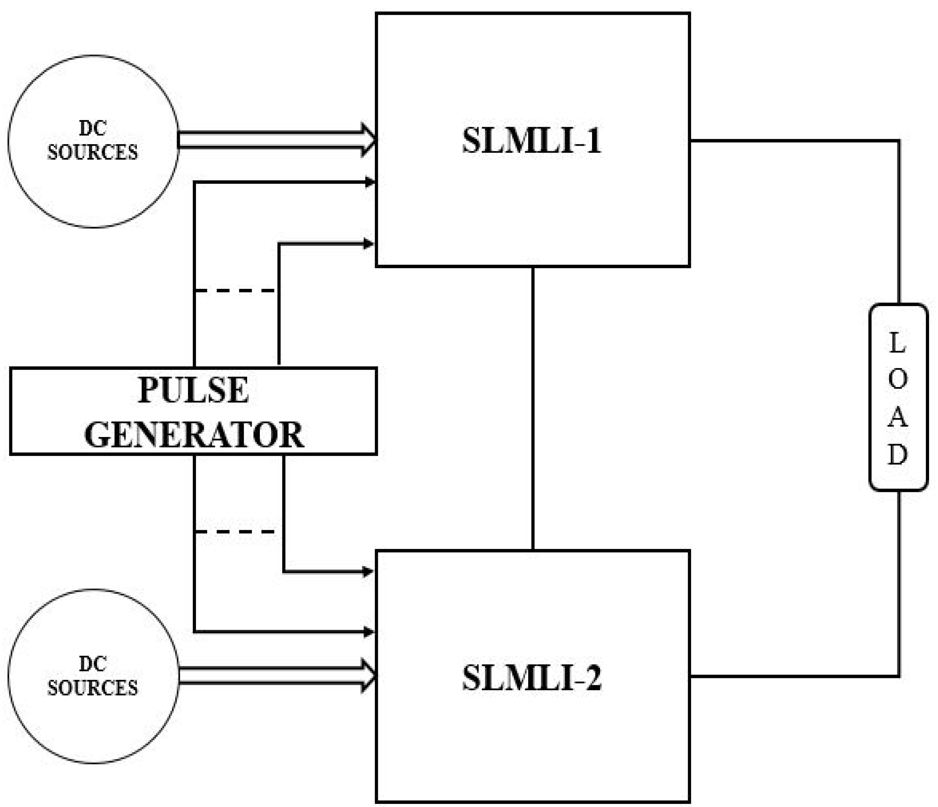 Electronics 10 00368 g004