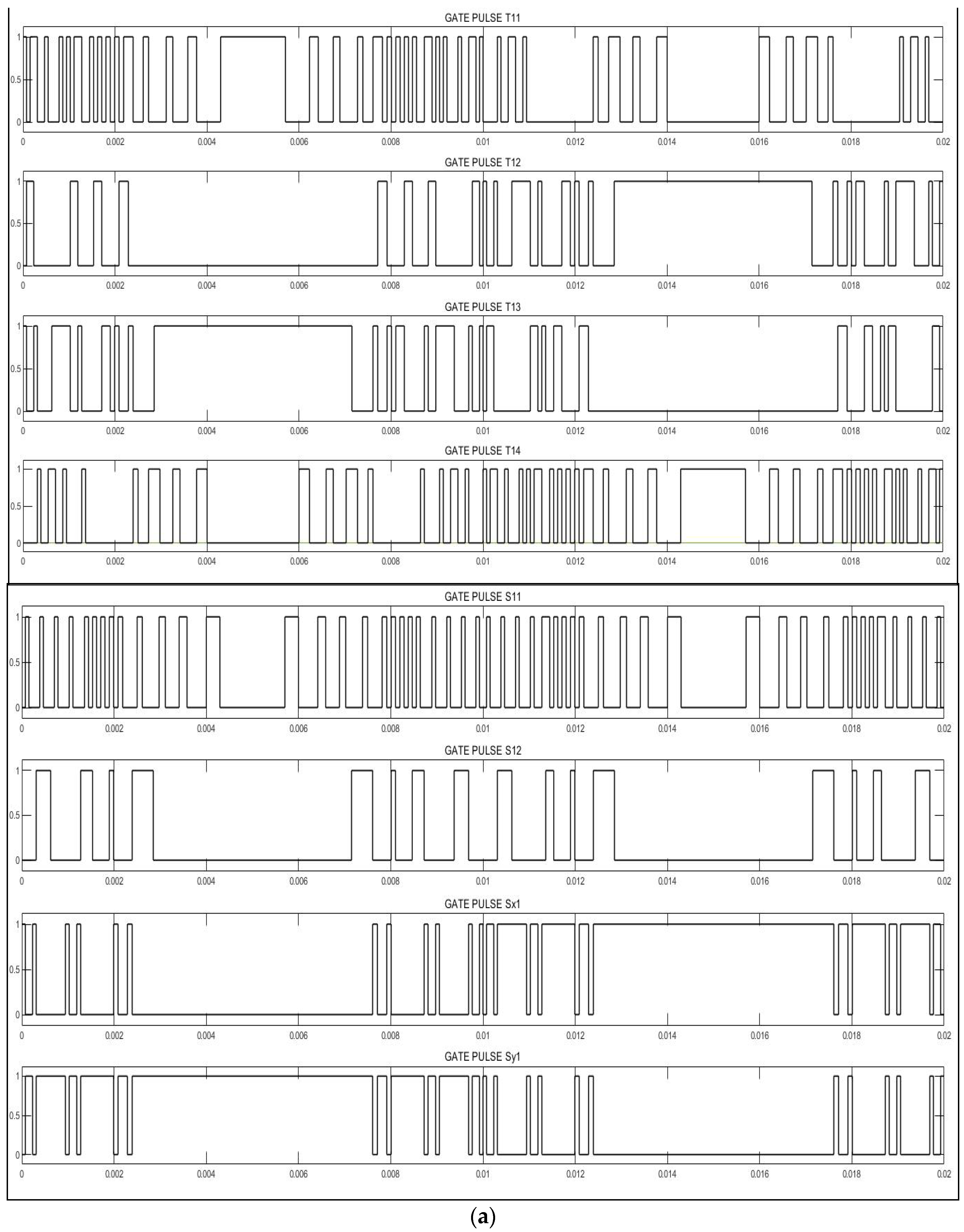 Electronics 10 00368 g005a