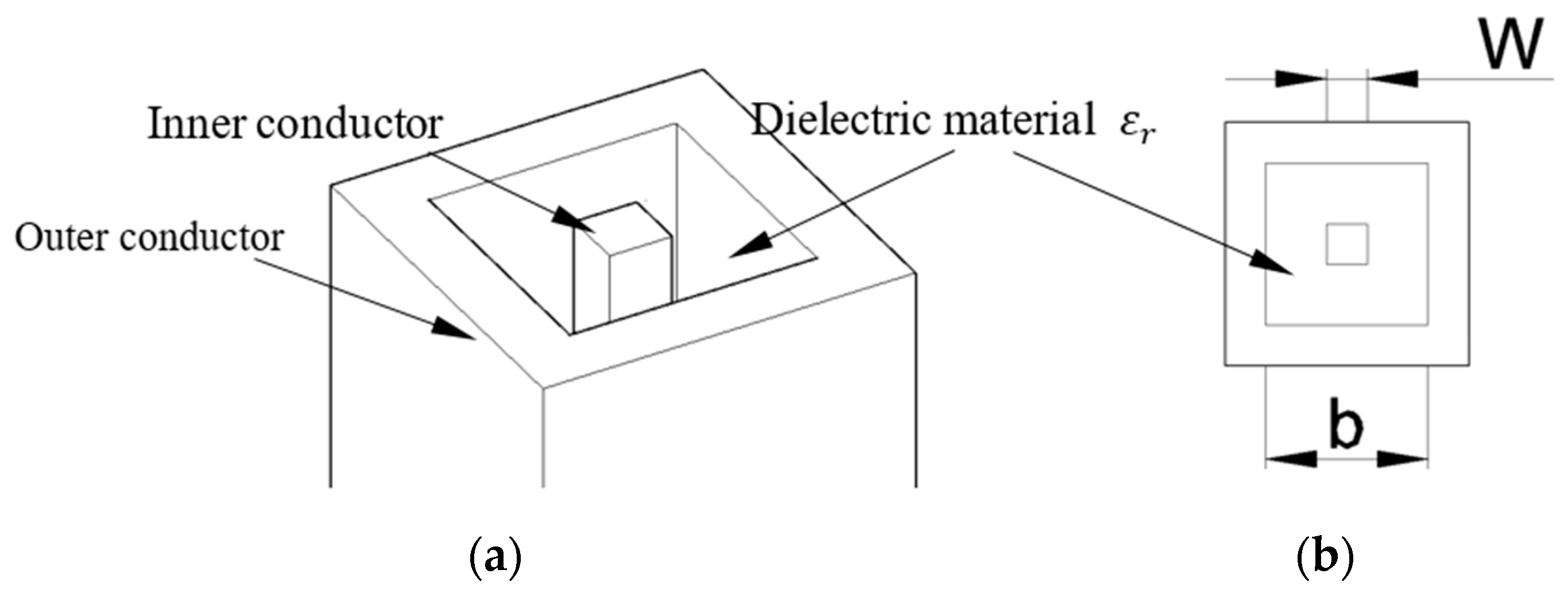 Electronics 10 00369 g001