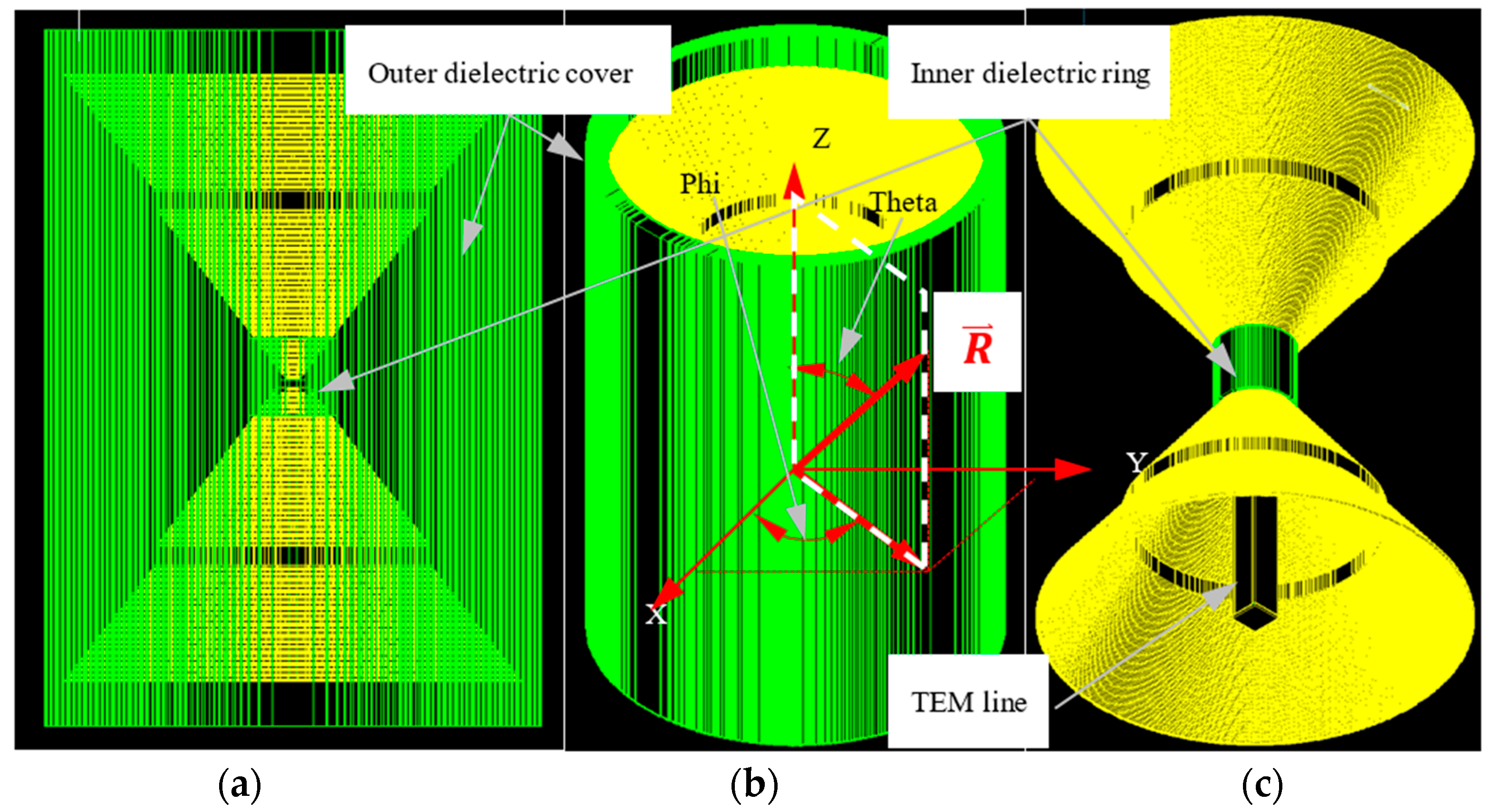 Electronics 10 00369 g004