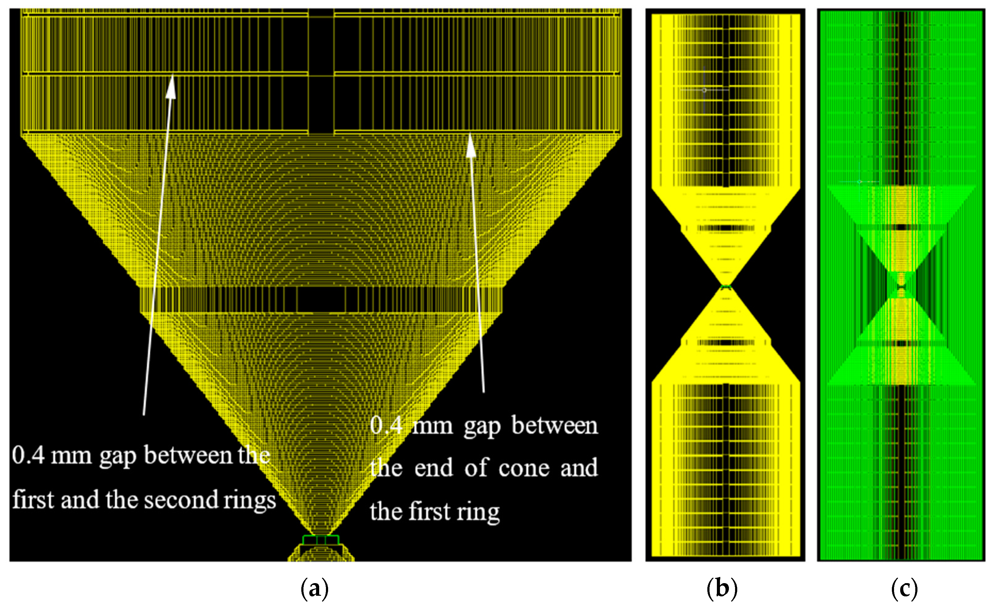 Electronics 10 00369 g013