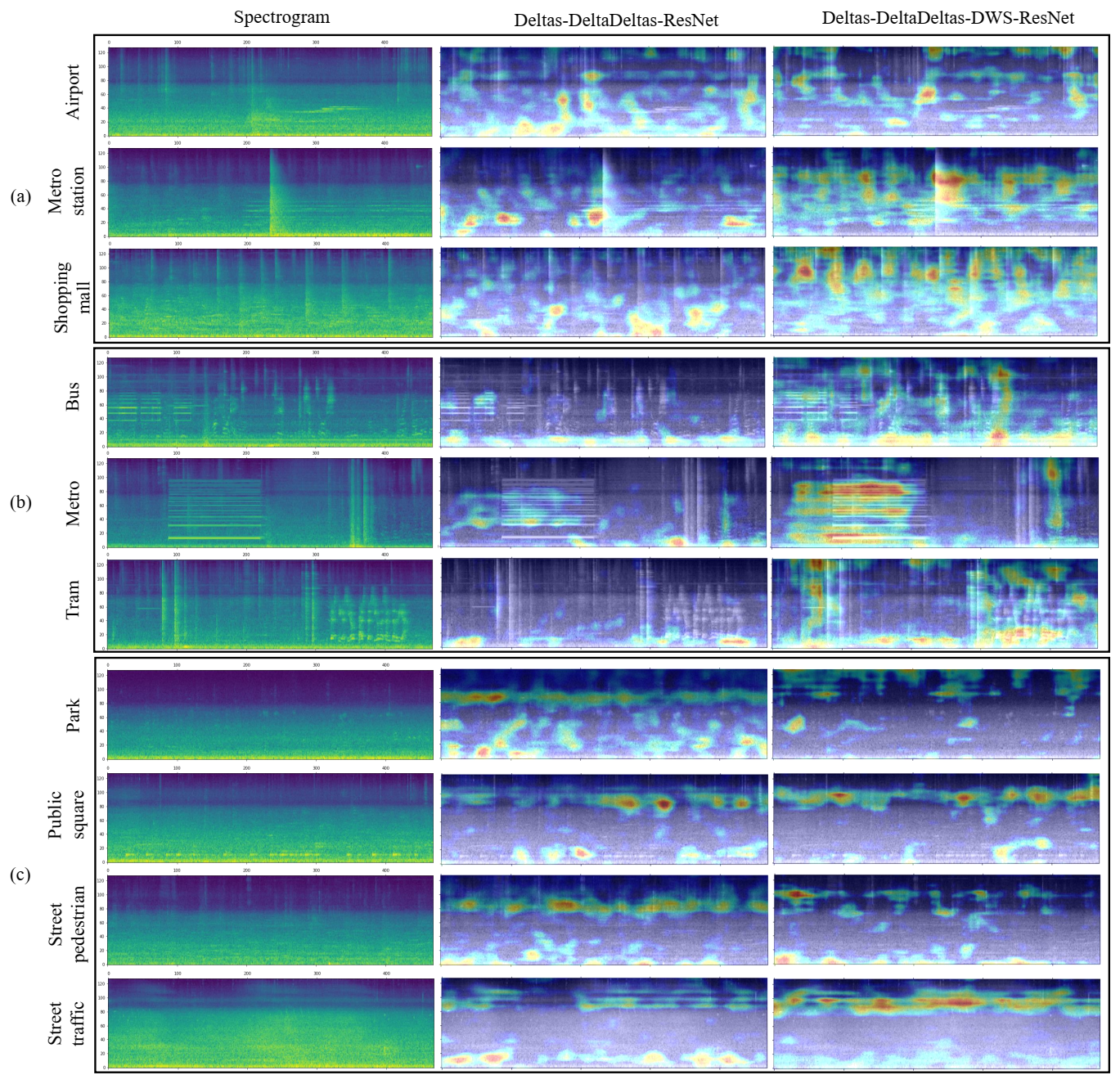 Electronics 10 00371 g006
