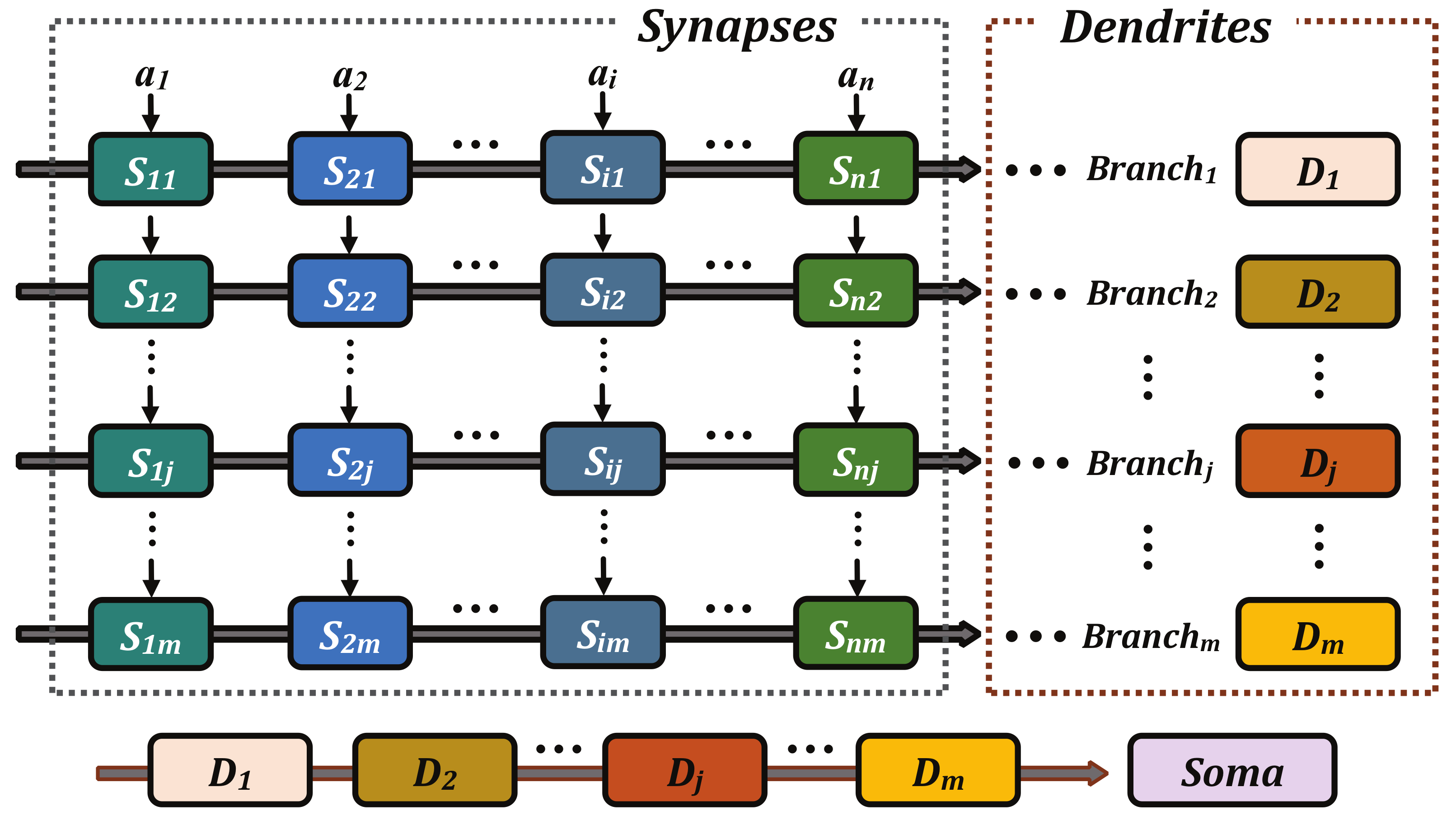 Electronics 10 00373 g001