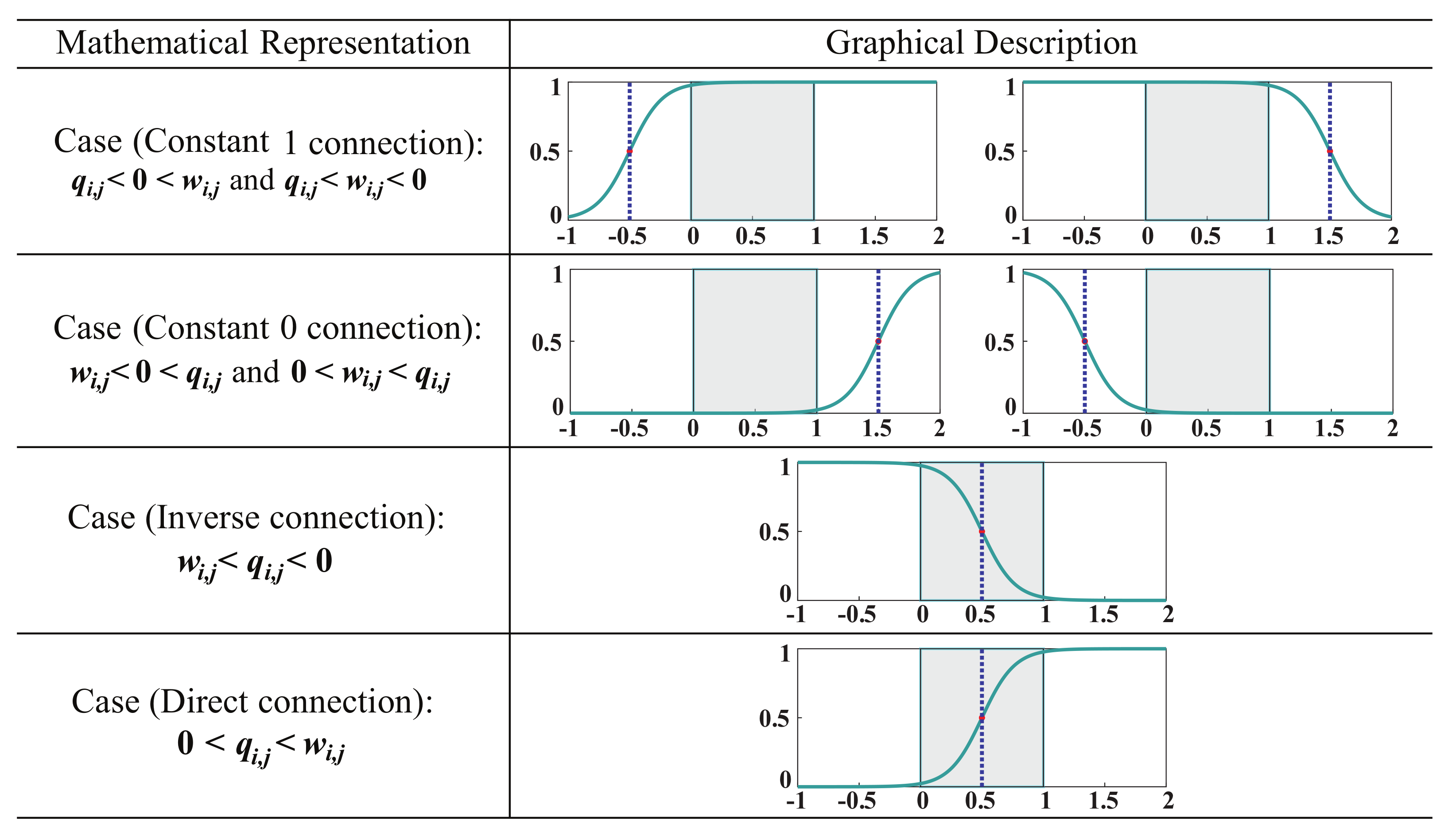 Electronics 10 00373 g002