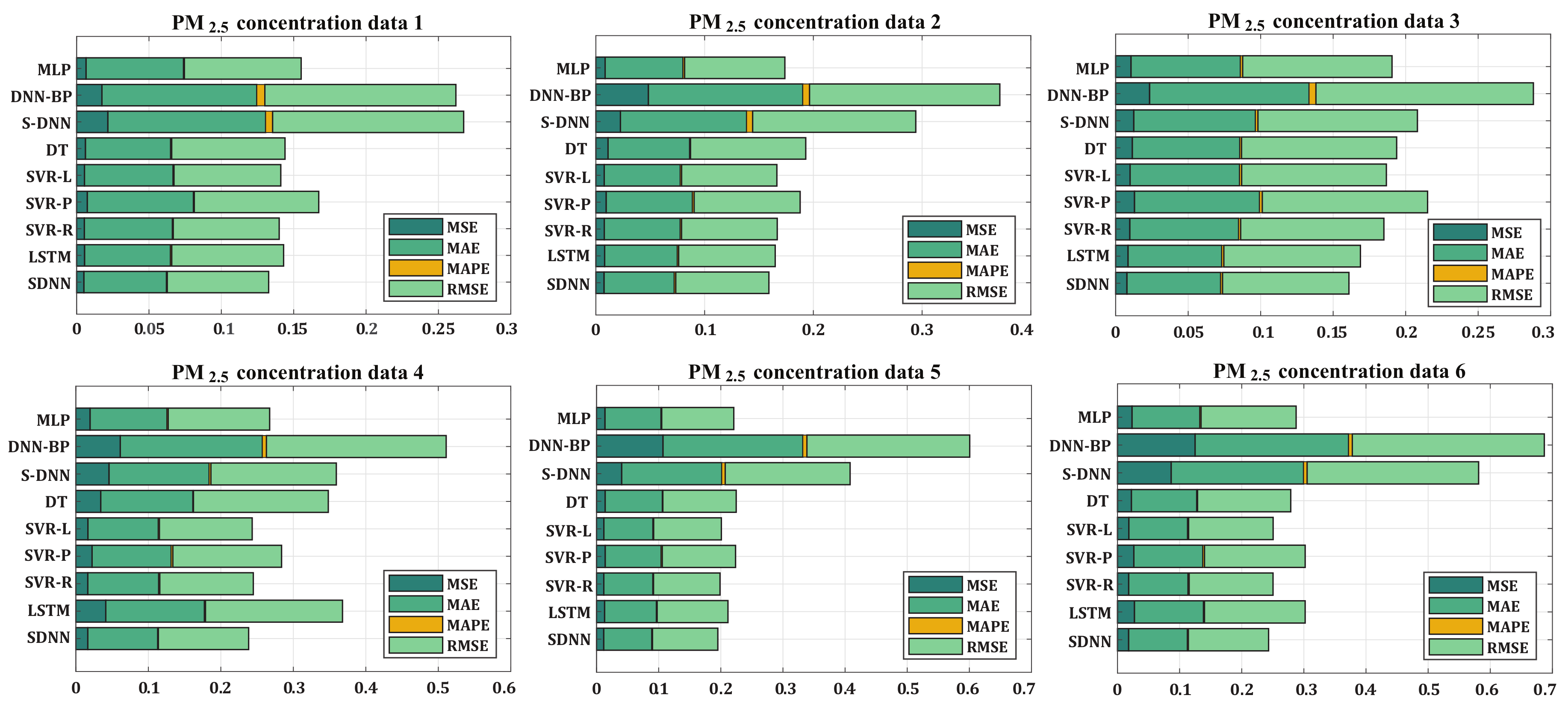 Electronics 10 00373 g006