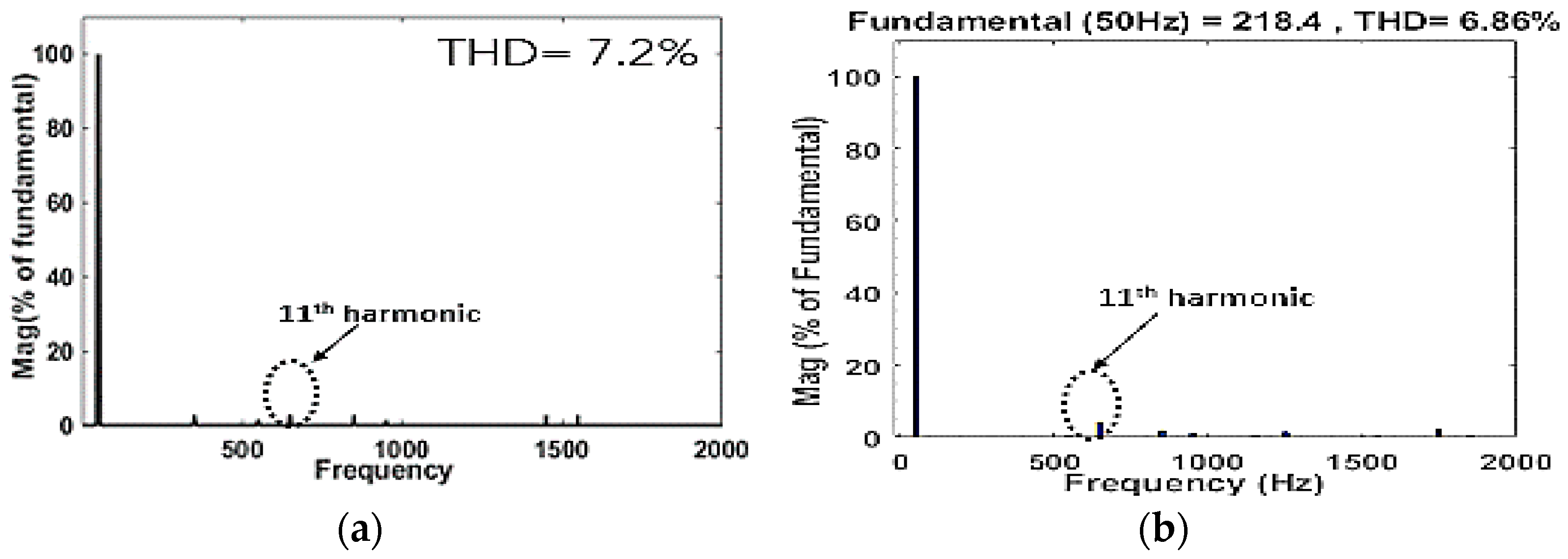 Electronics 10 00374 g016