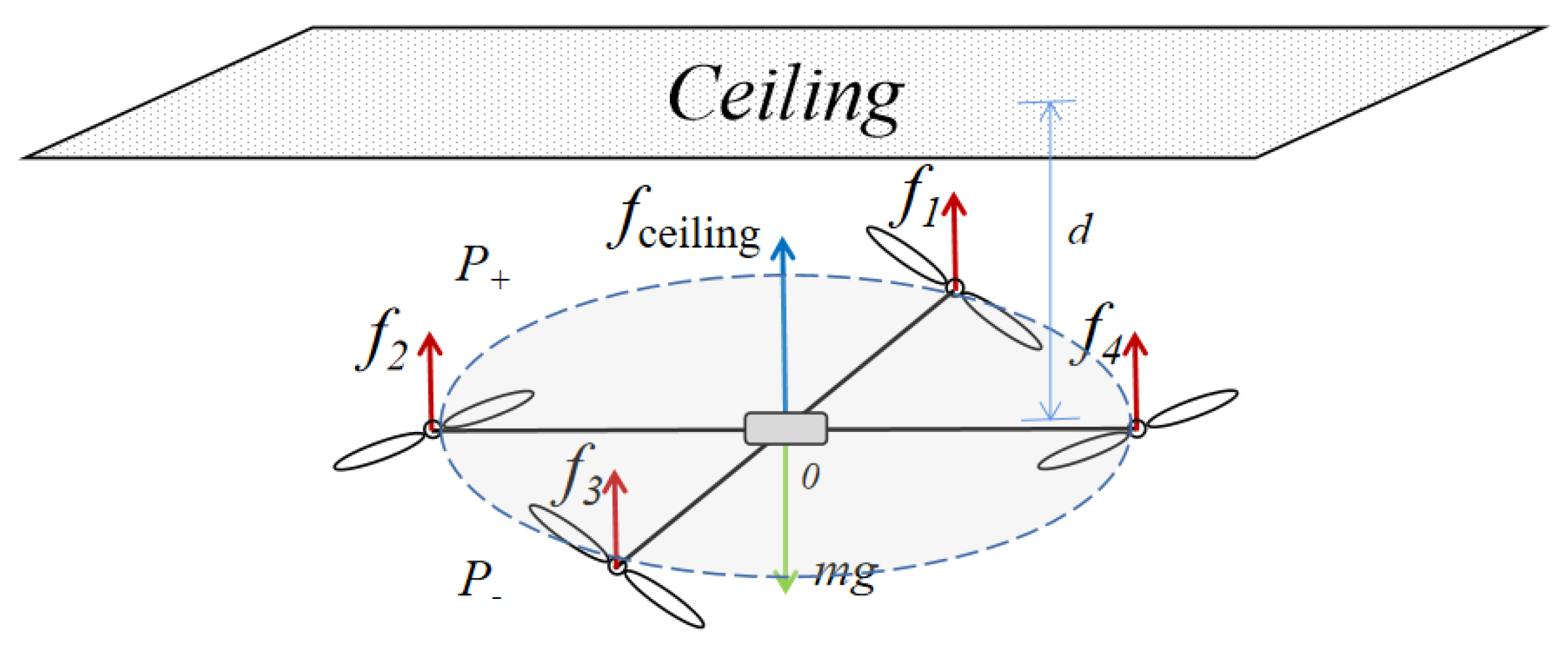 Electronics 10 00376 g002