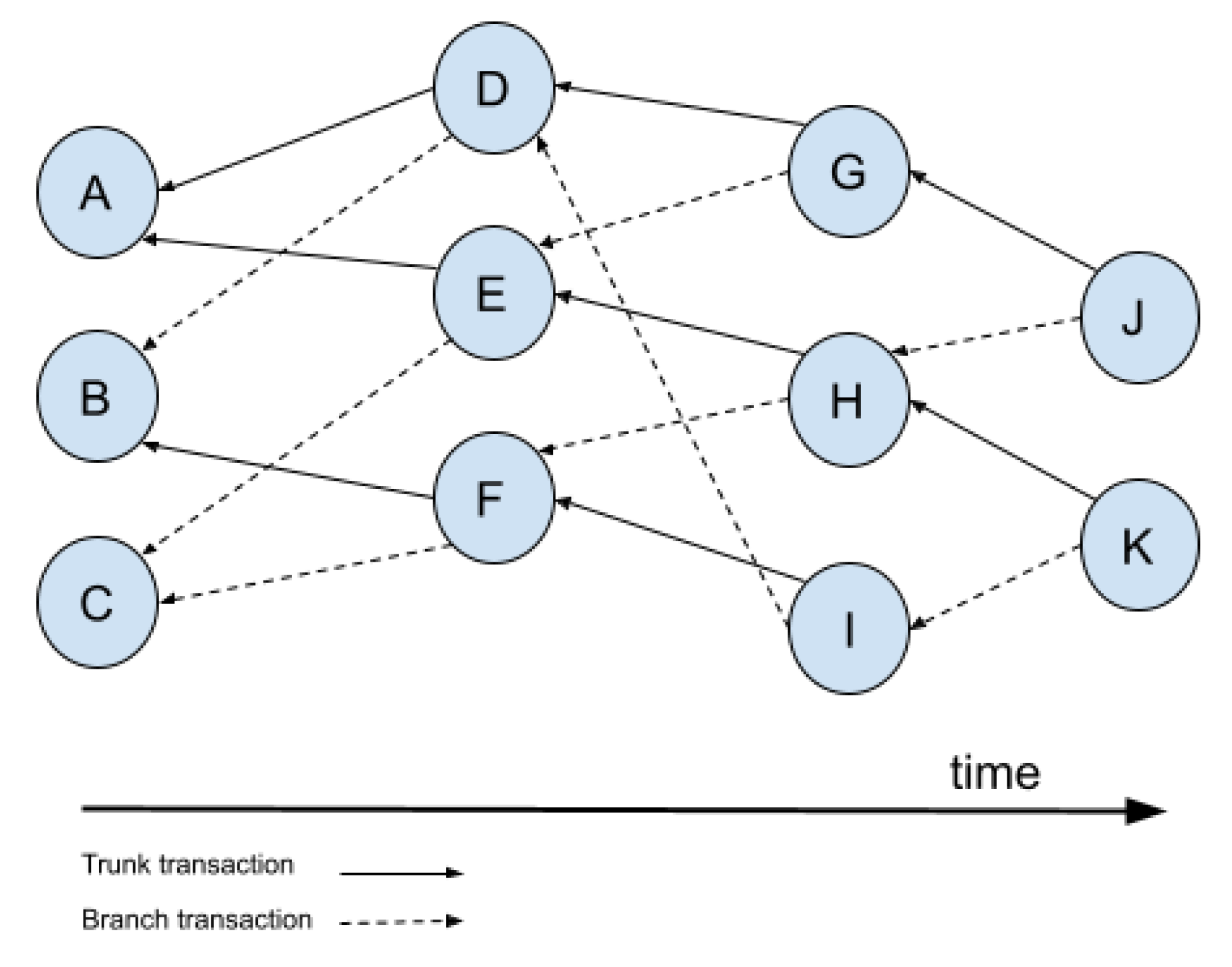 Electronics 10 00378 g002 Electronics 10 00378 g002