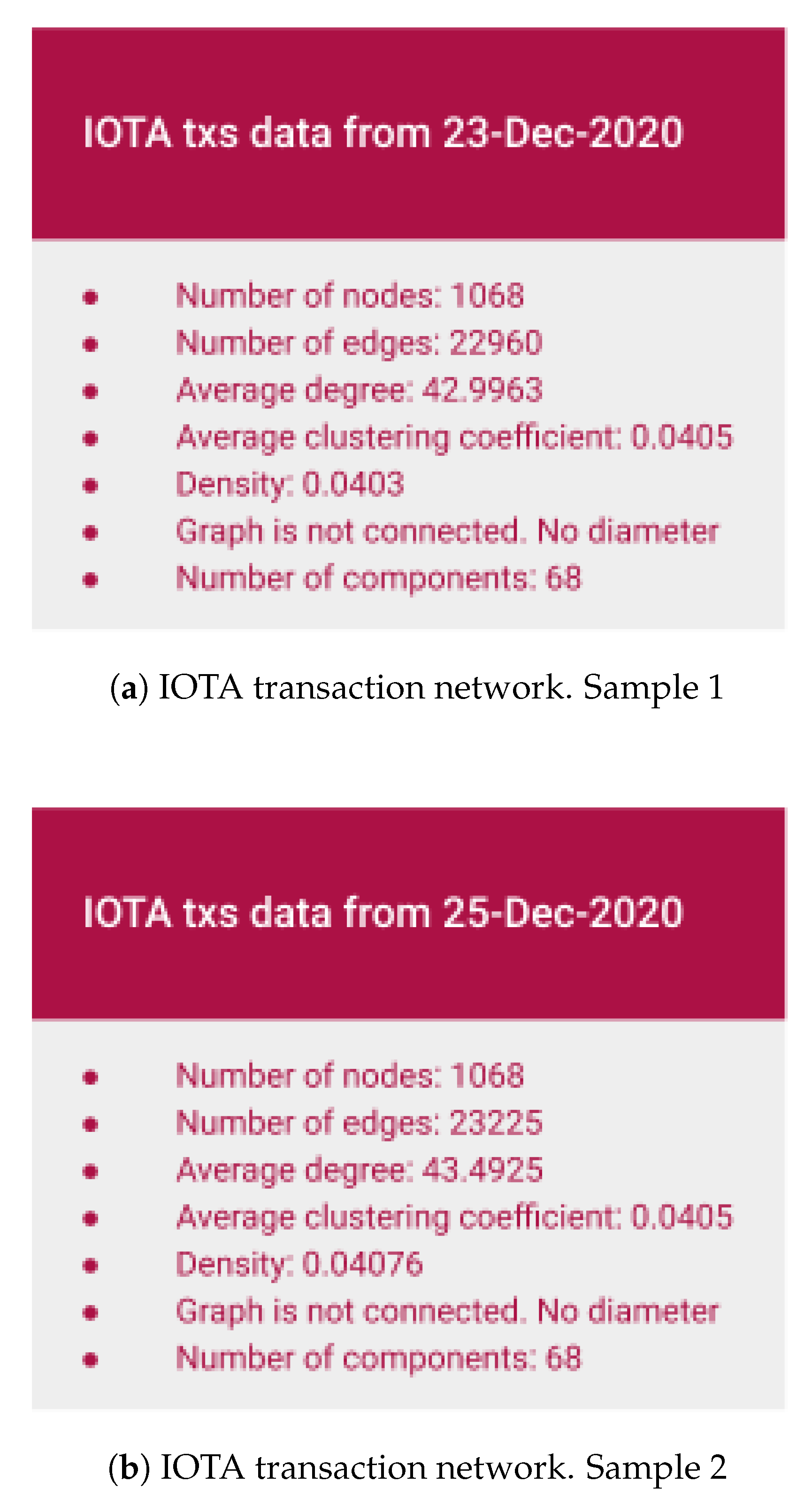 Electronics 10 00378 g008 Electronics 10 00378 g008