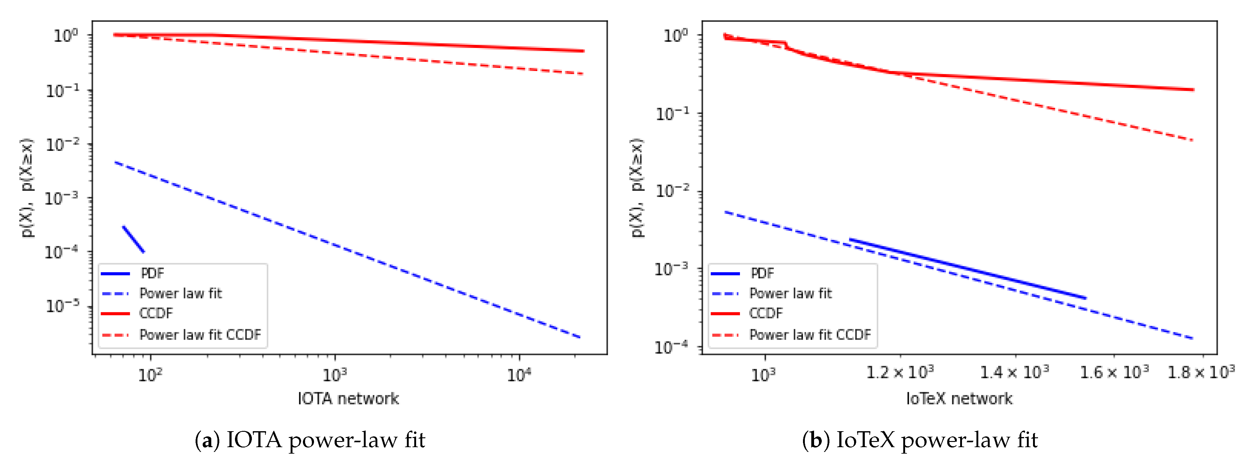 Electronics 10 00378 g012 Electronics 10 00378 g012