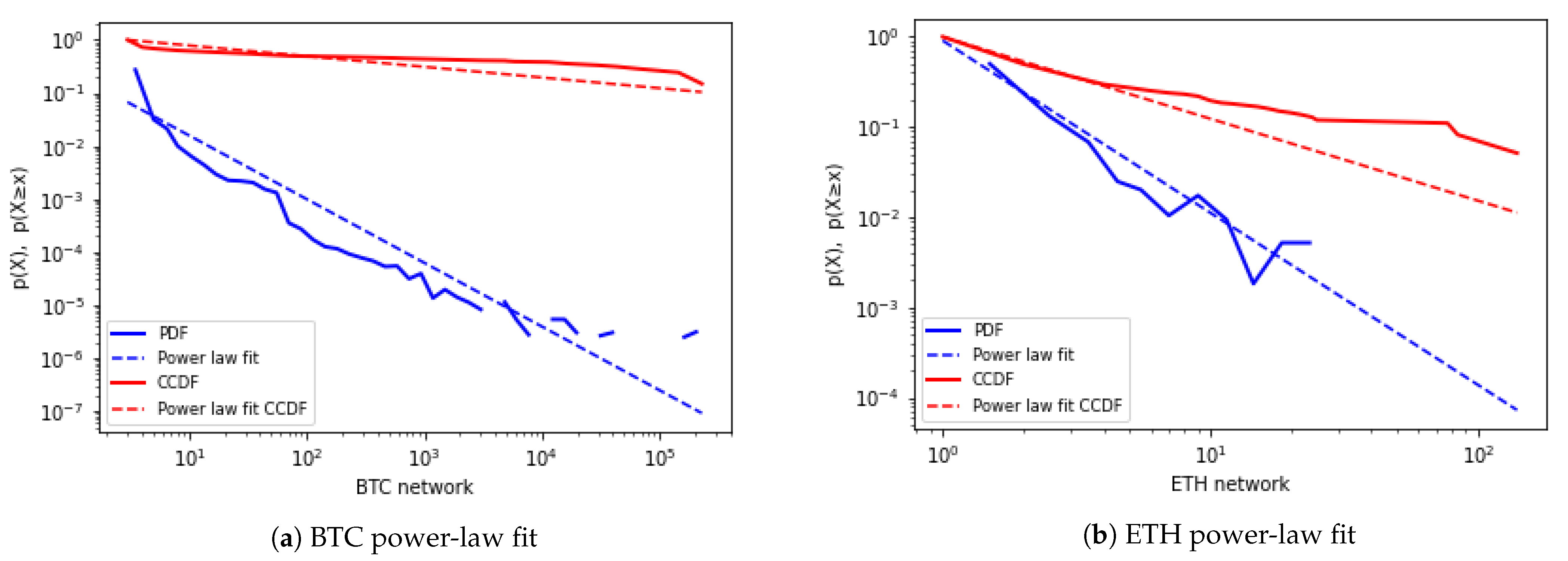 Electronics 10 00378 g013 Electronics 10 00378 g013