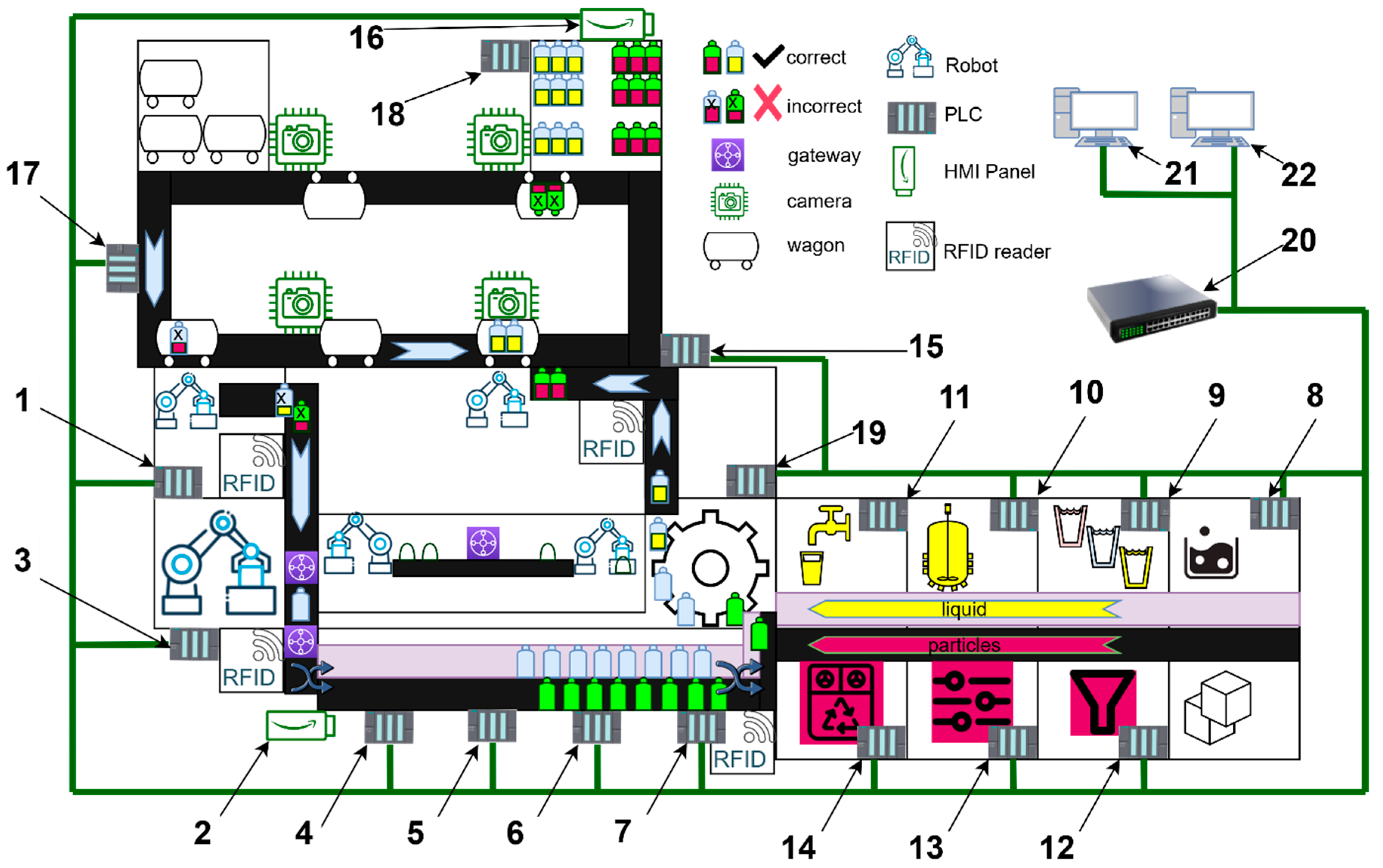 Electronics 10 00381 g003 Electronics 10 00381 g003