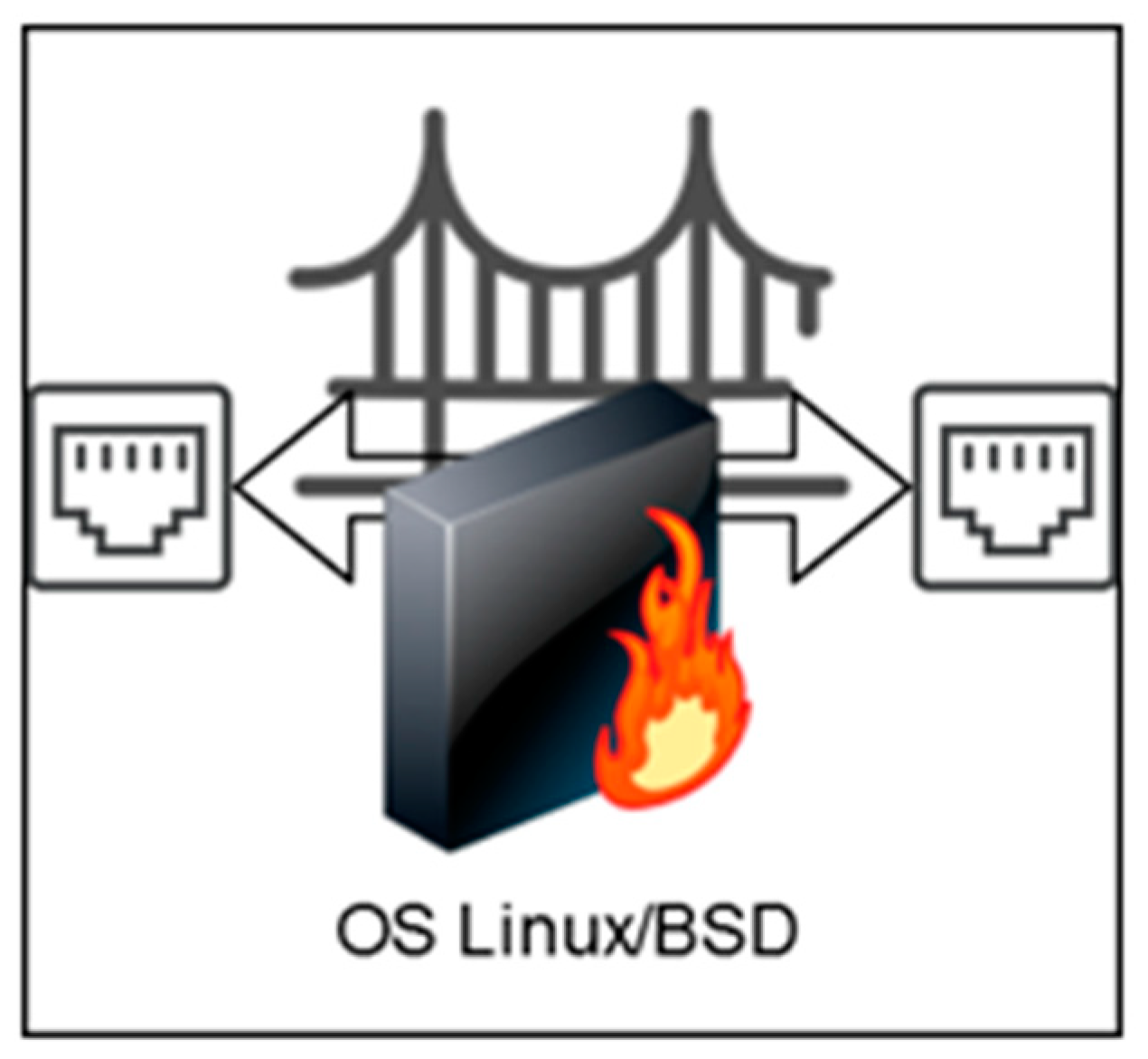 Electronics 10 00381 g011 Electronics 10 00381 g011
