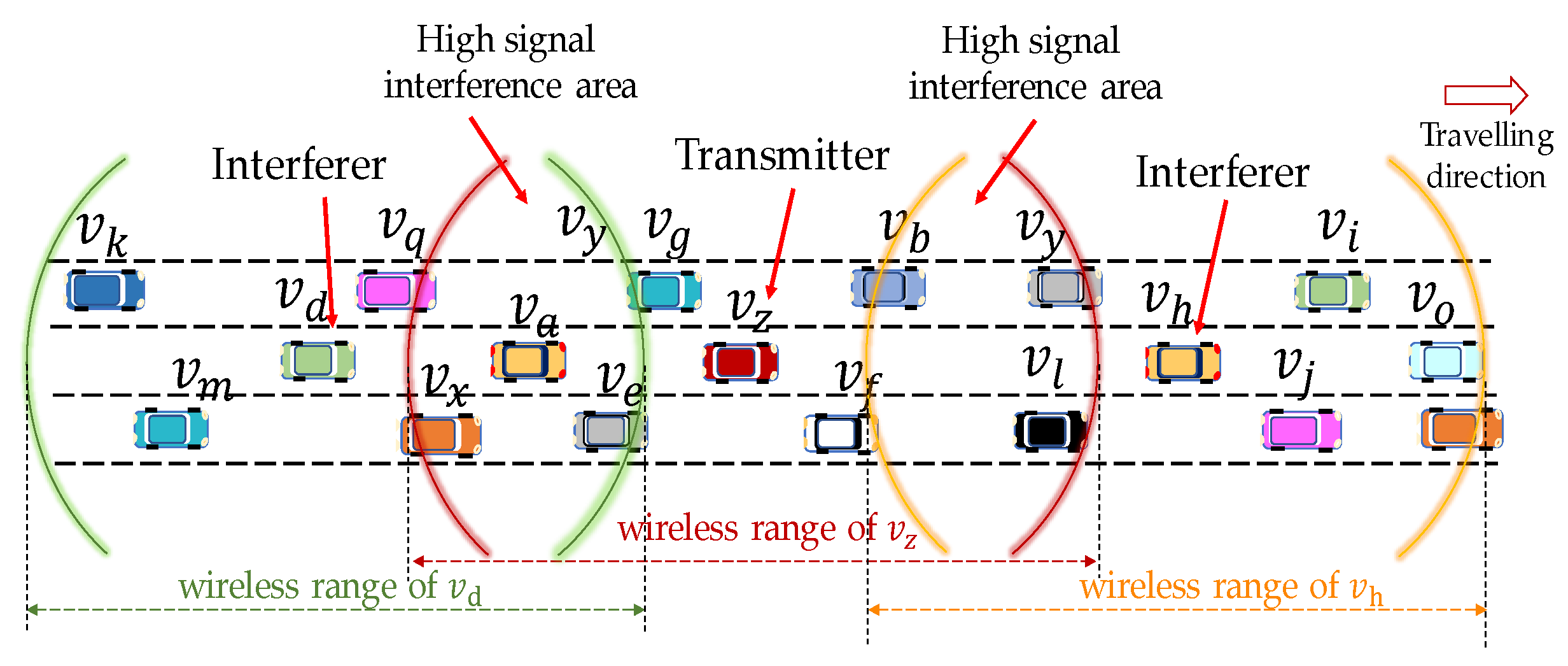 Electronics 10 00382 g001 Electronics 10 00382 g001