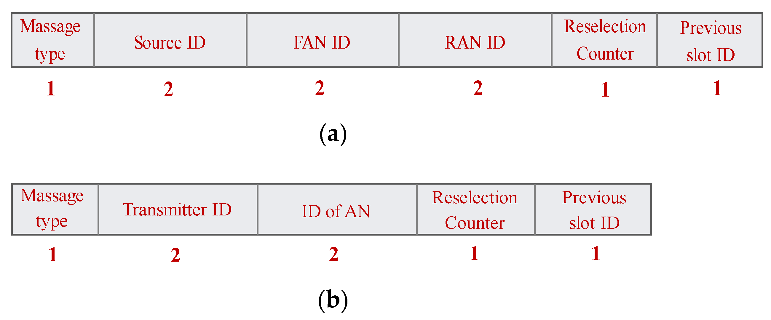 Electronics 10 00382 g005 Electronics 10 00382 g005