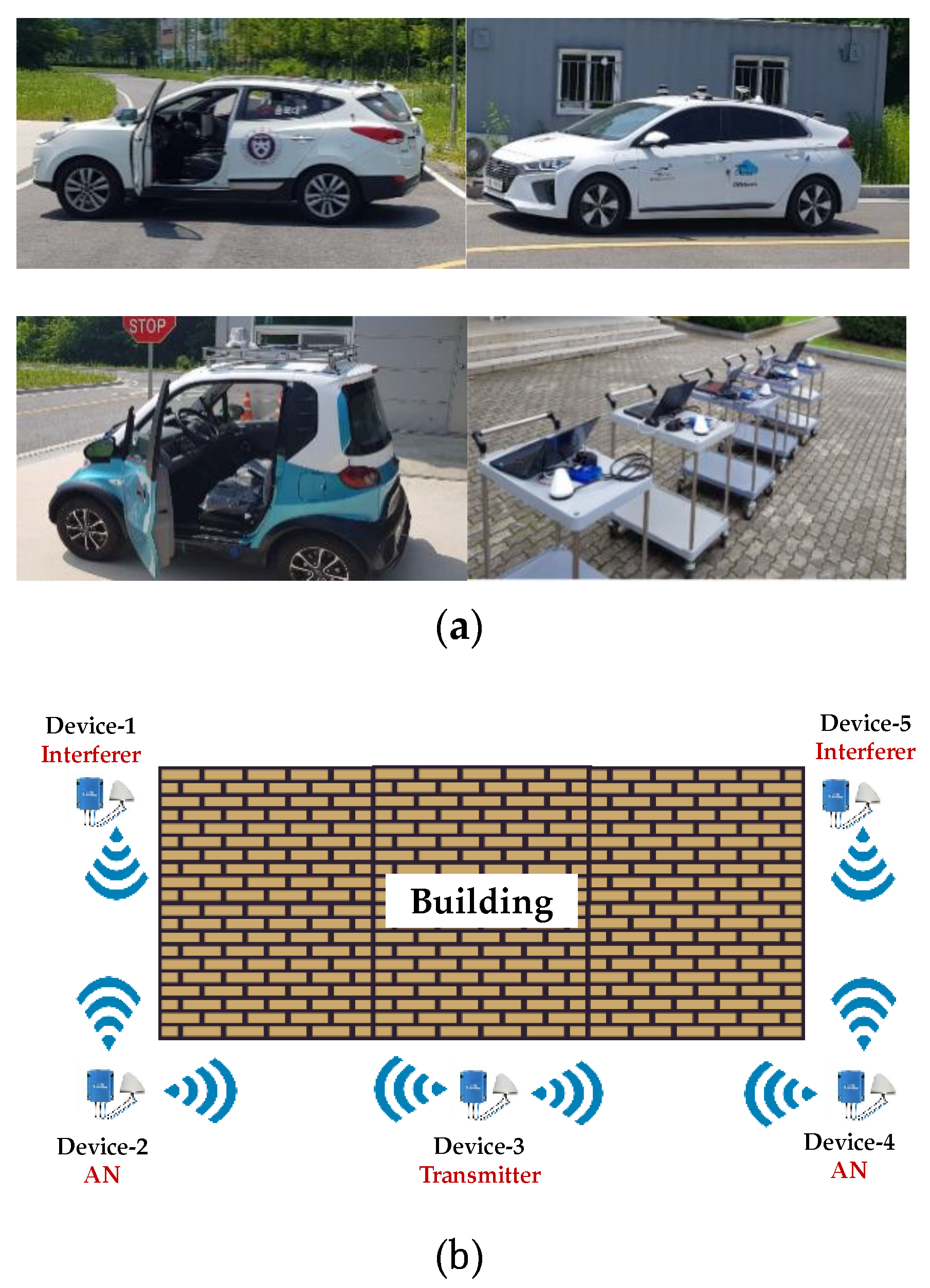 Electronics 10 00382 g009 Electronics 10 00382 g009