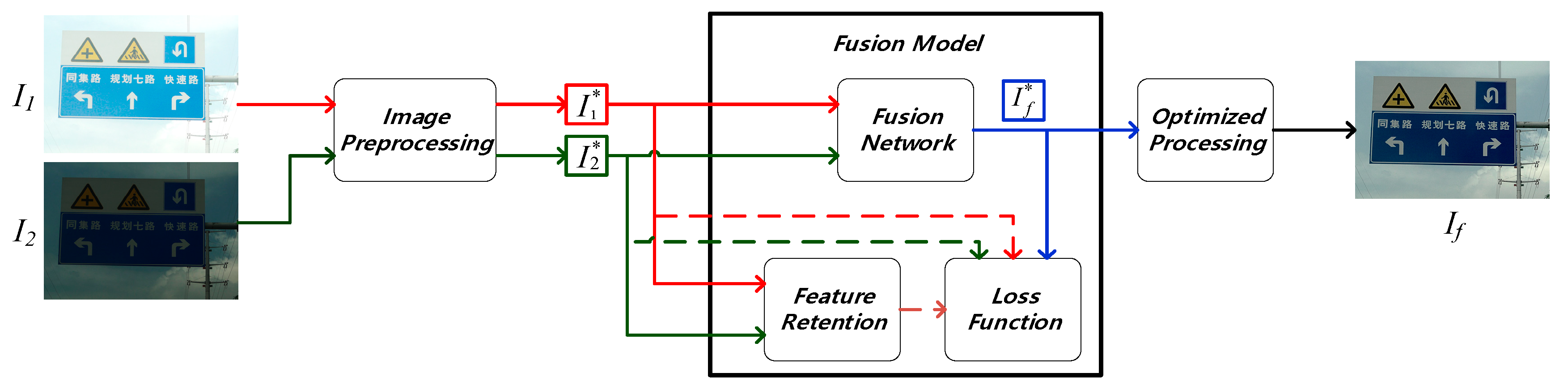 Electronics 10 00383 g001
