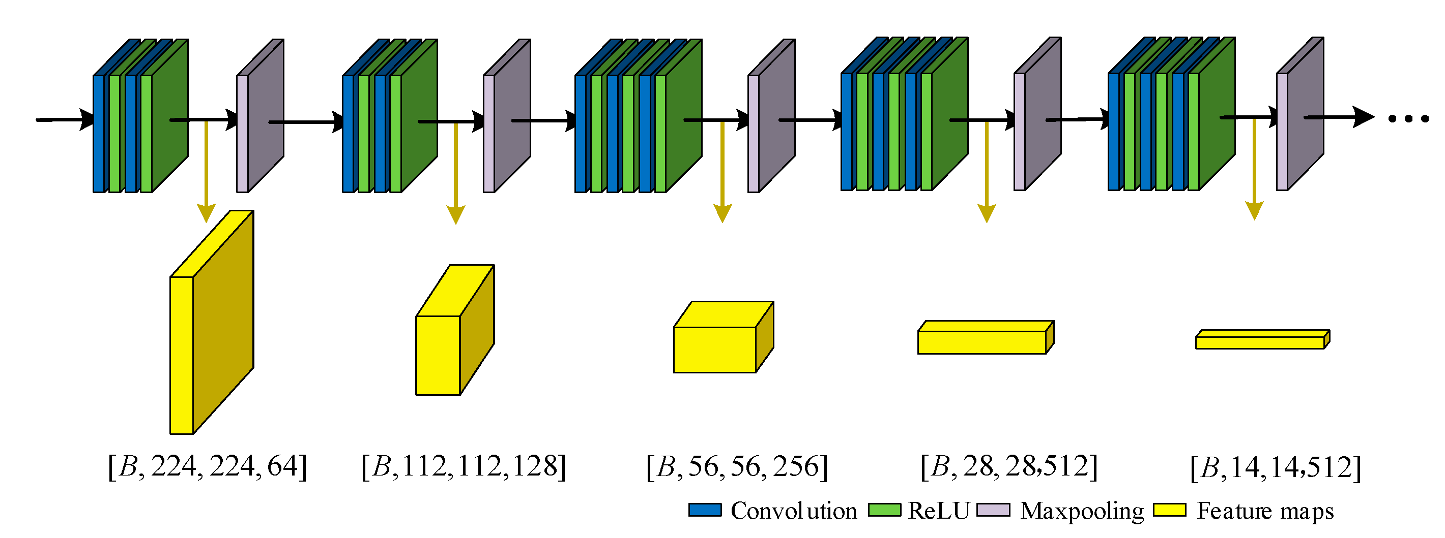 Electronics 10 00383 g003