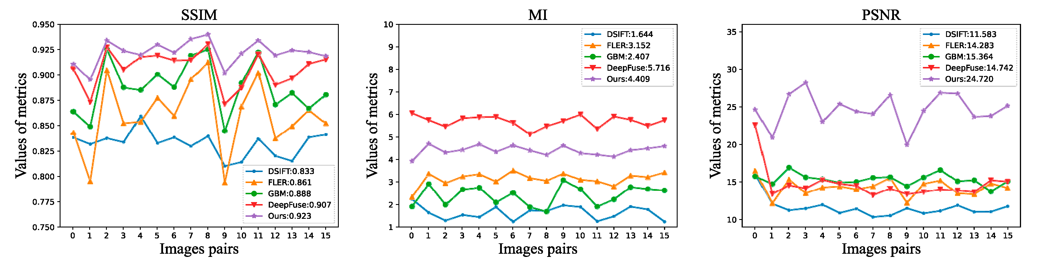 Electronics 10 00383 g007