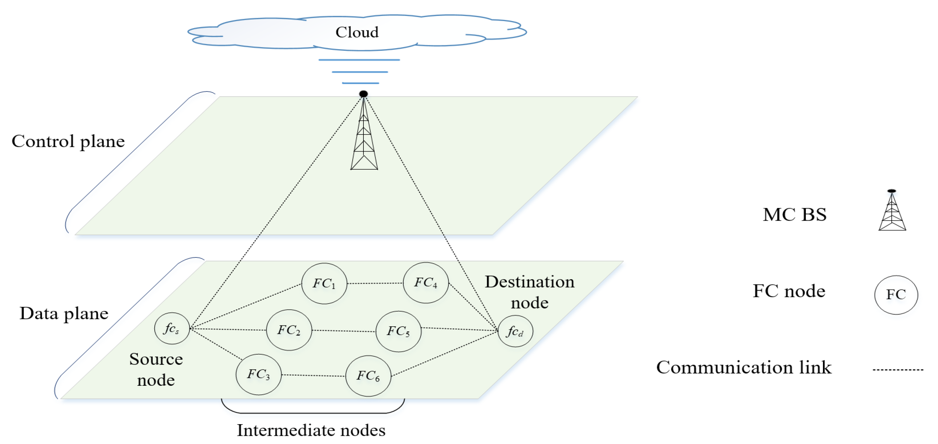Electronics 10 00387 g001