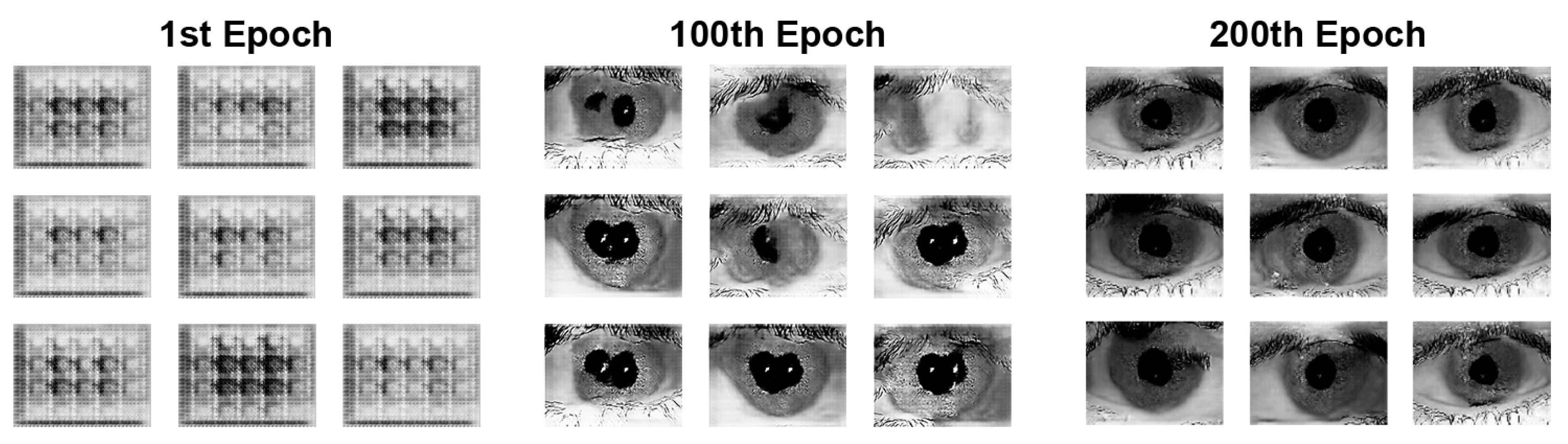 Electronics 10 00389 g003