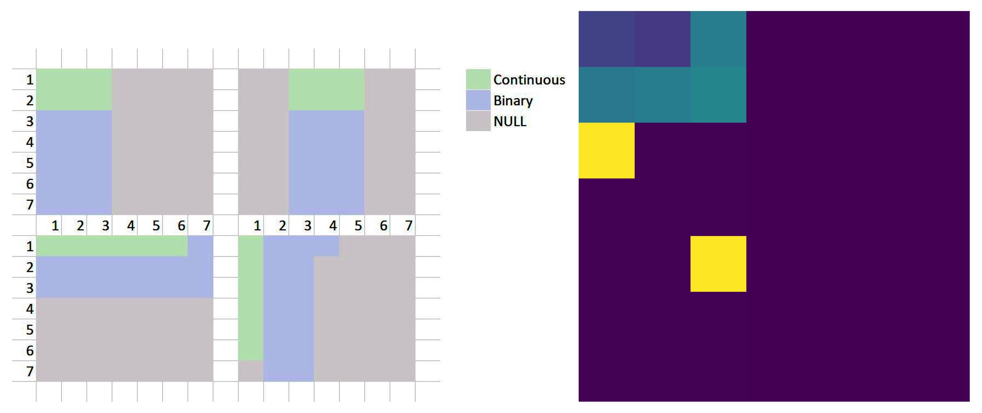 Electronics 10 00389 g004