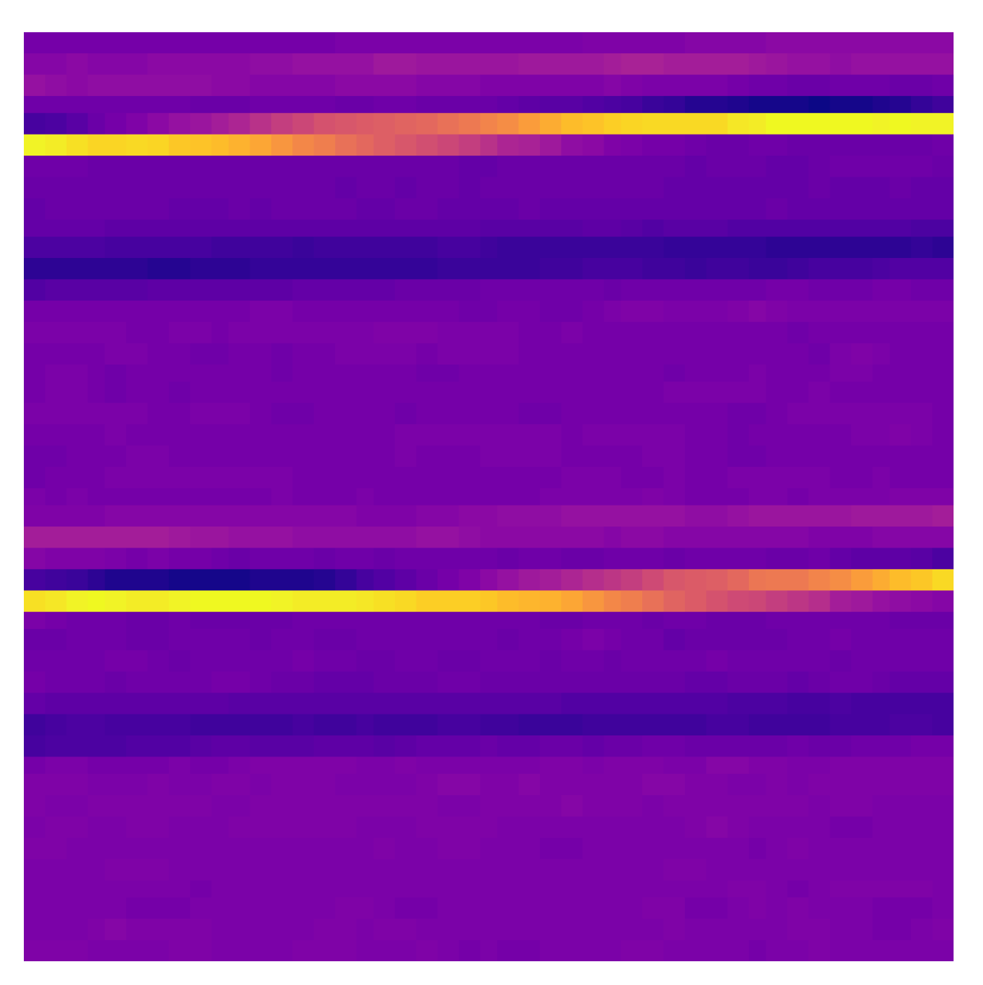 Electronics 10 00389 g005