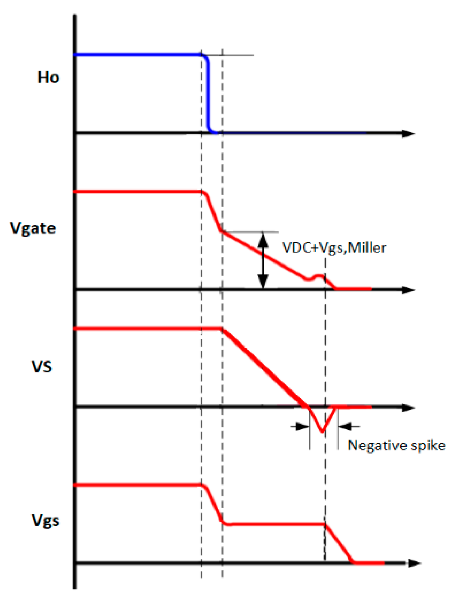 Electronics 10 00390 g007