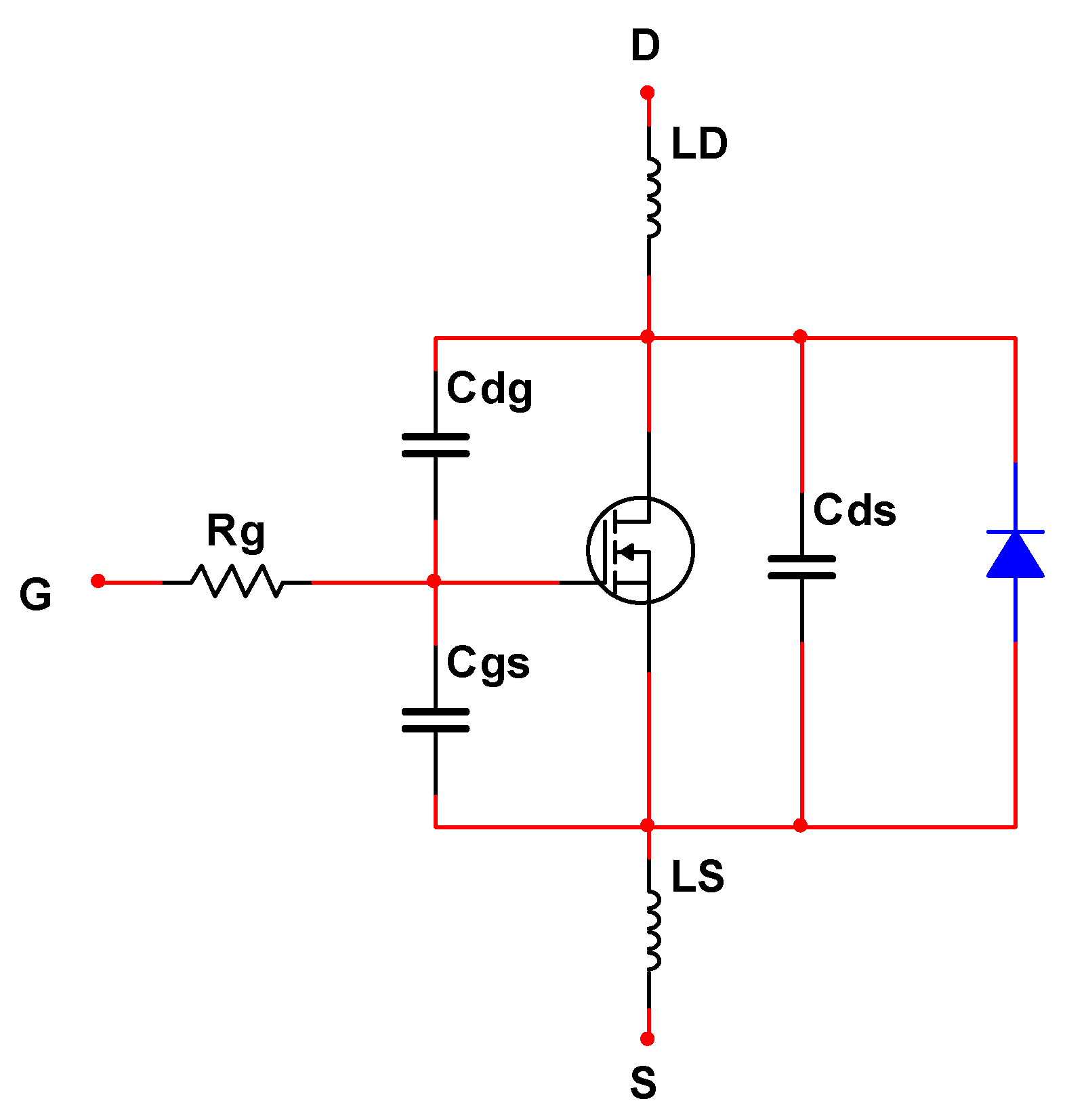 Electronics 10 00390 g009