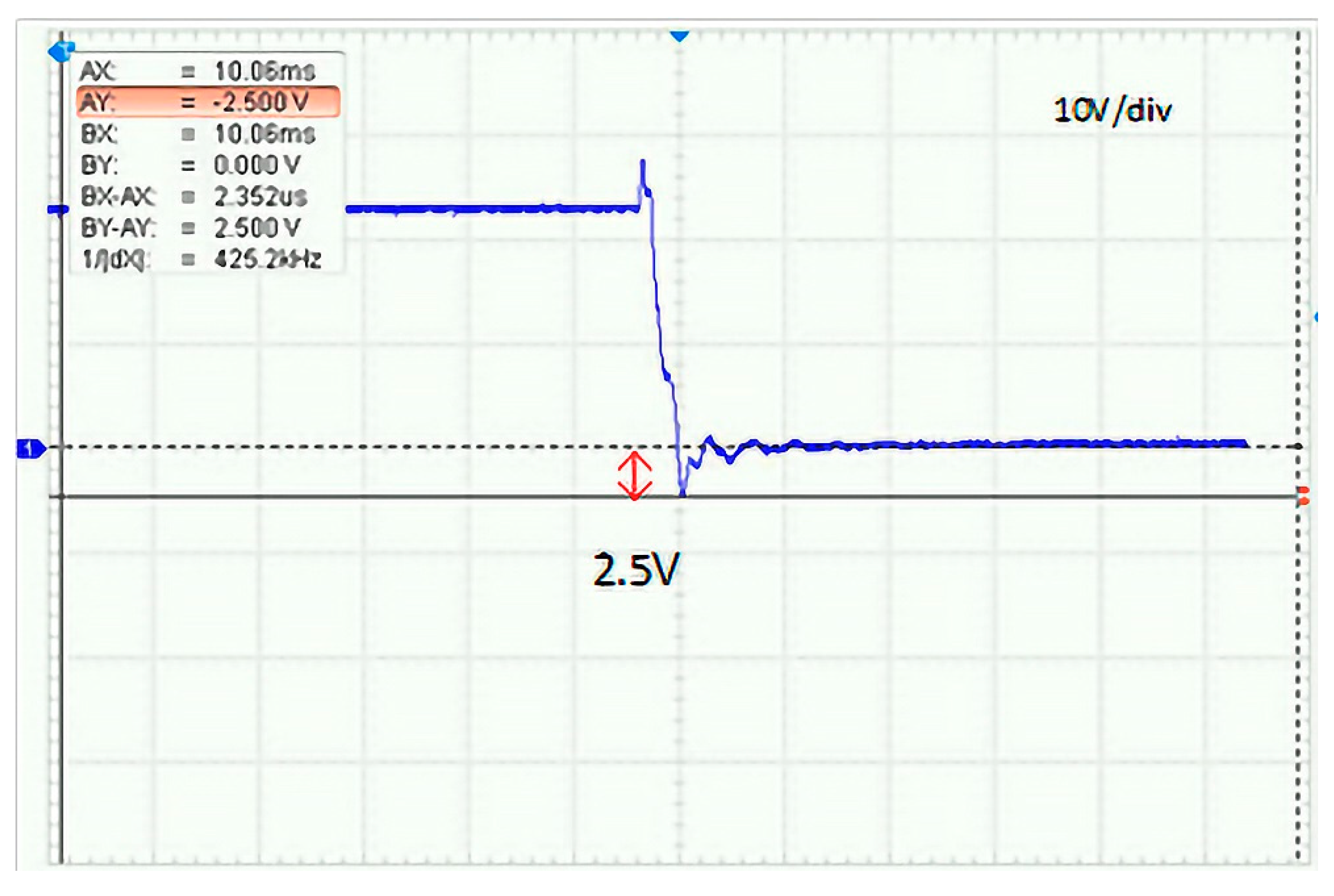 Electronics 10 00390 g013