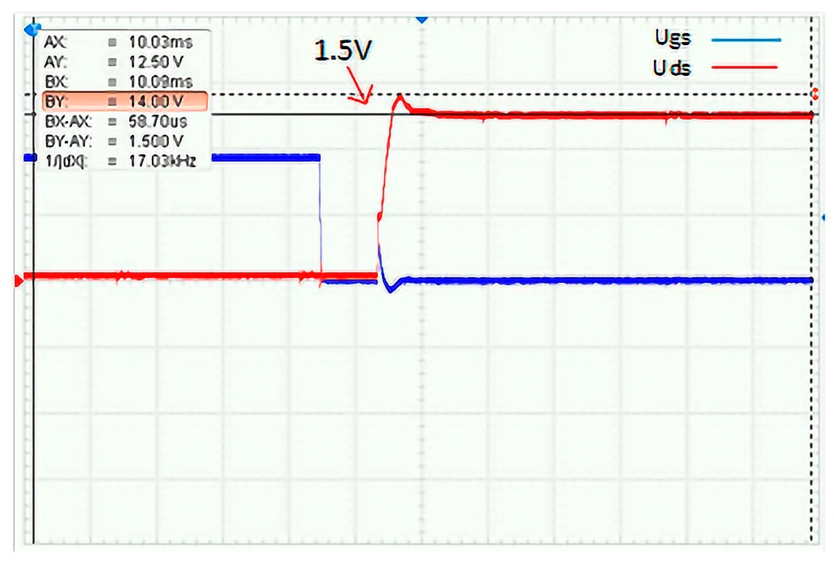 Electronics 10 00390 g015