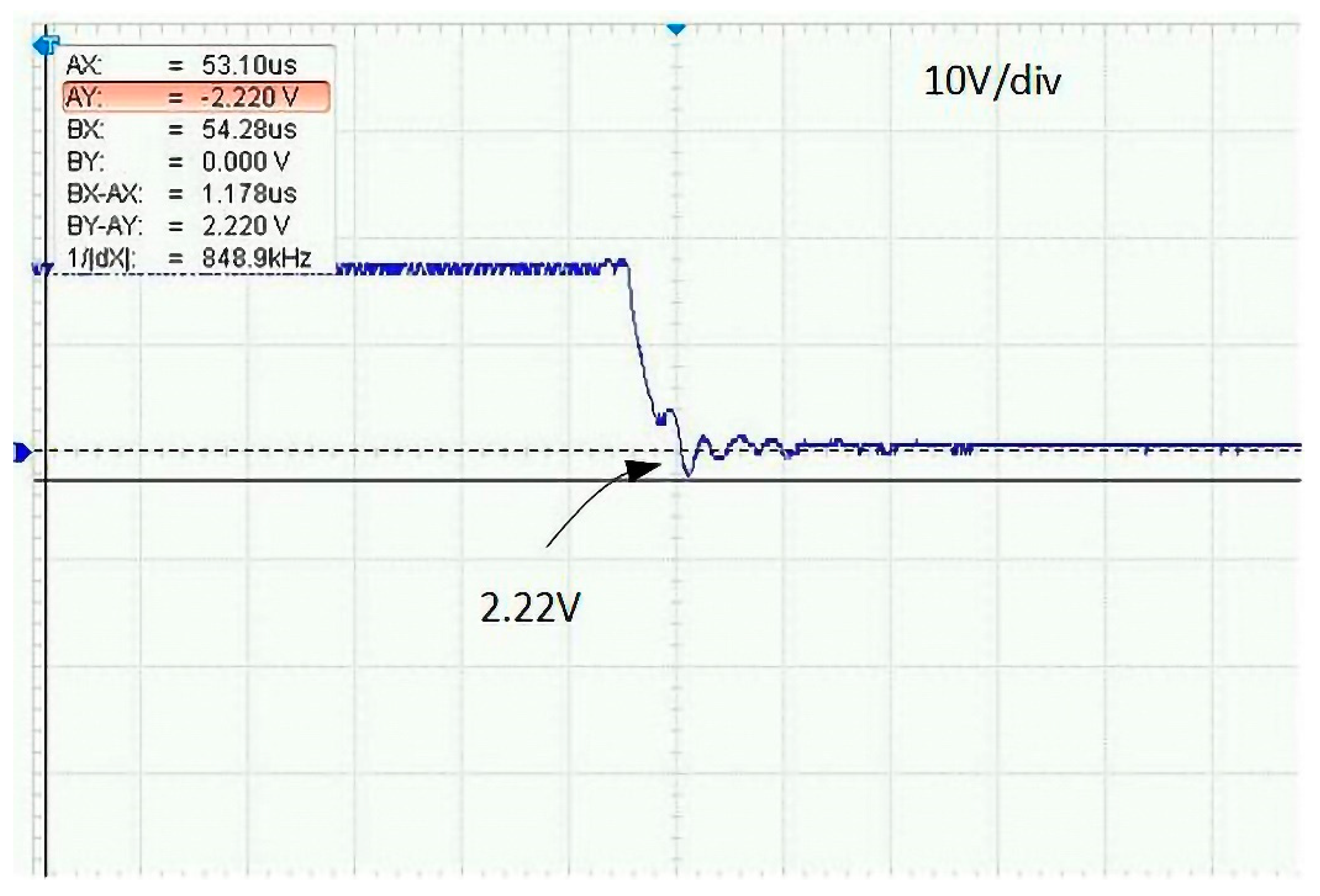 Electronics 10 00390 g016