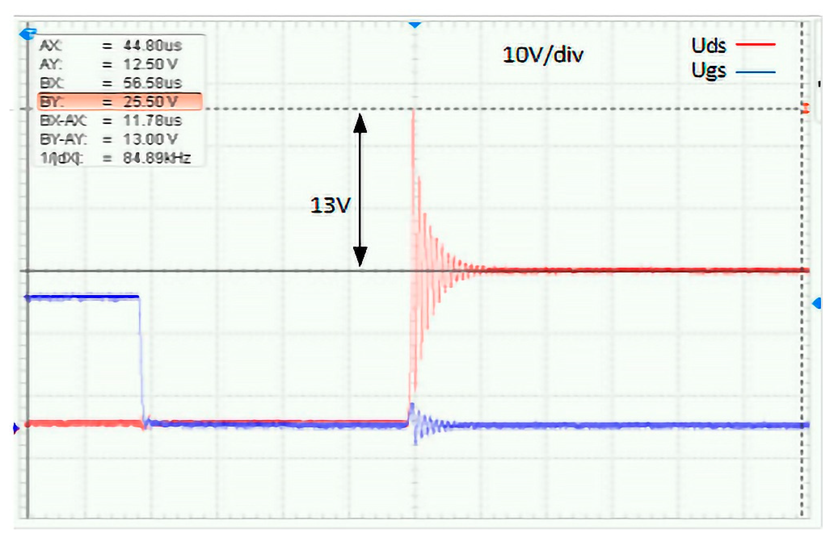 Electronics 10 00390 g017