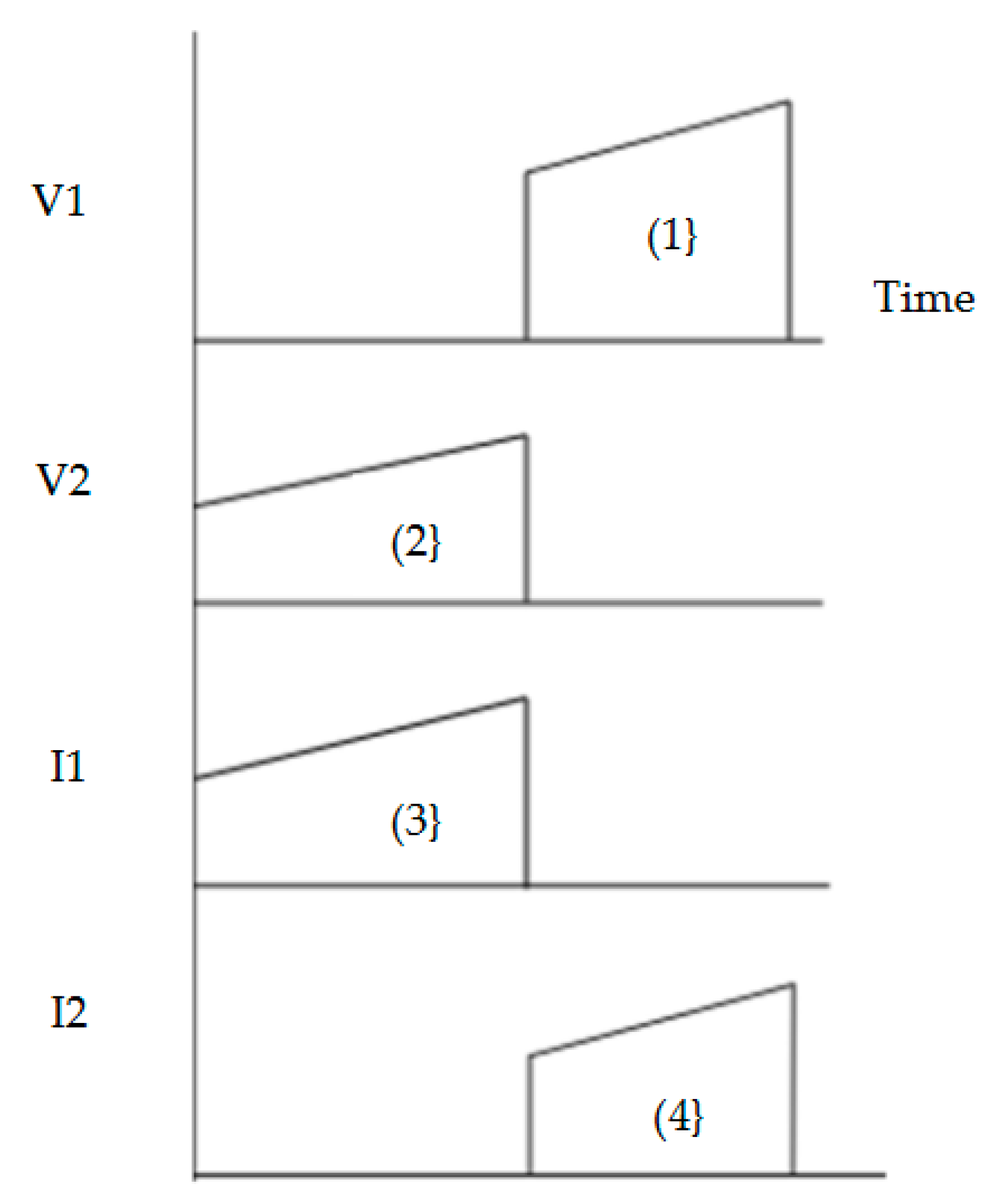 Electronics 10 00392 g008 Electronics 10 00392 g008