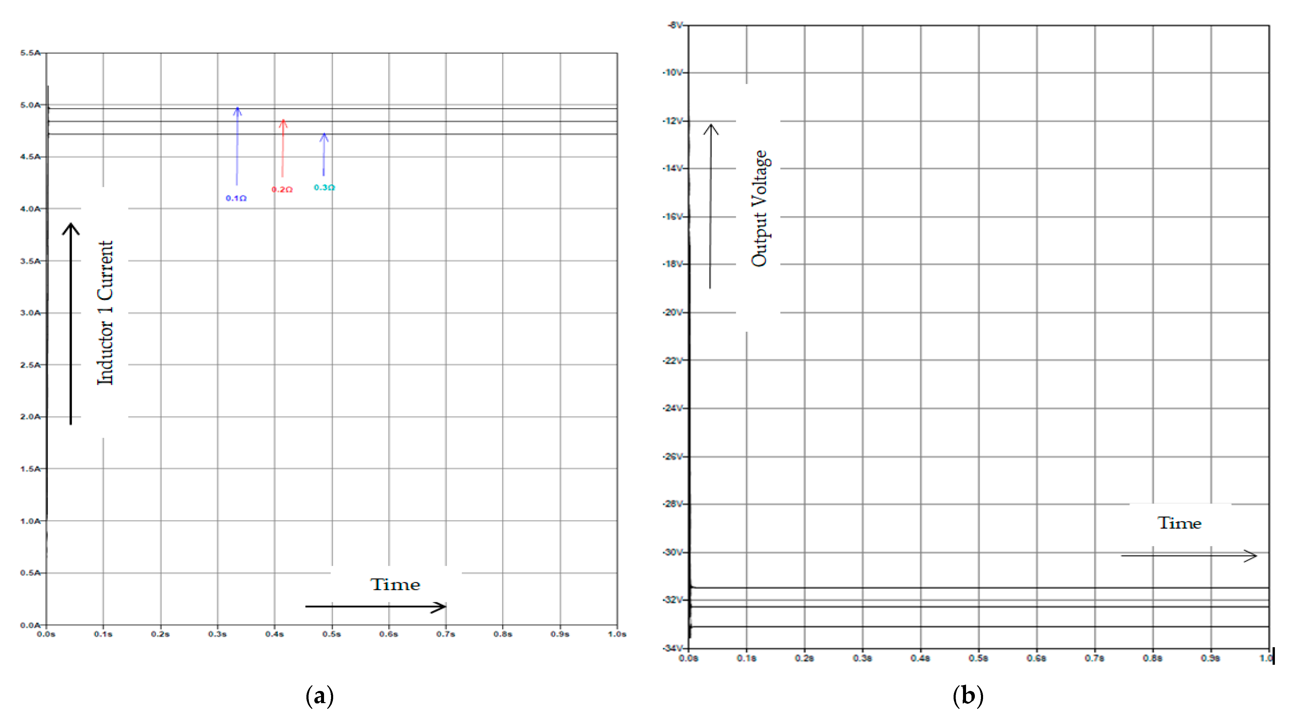 Electronics 10 00392 g012 Electronics 10 00392 g012