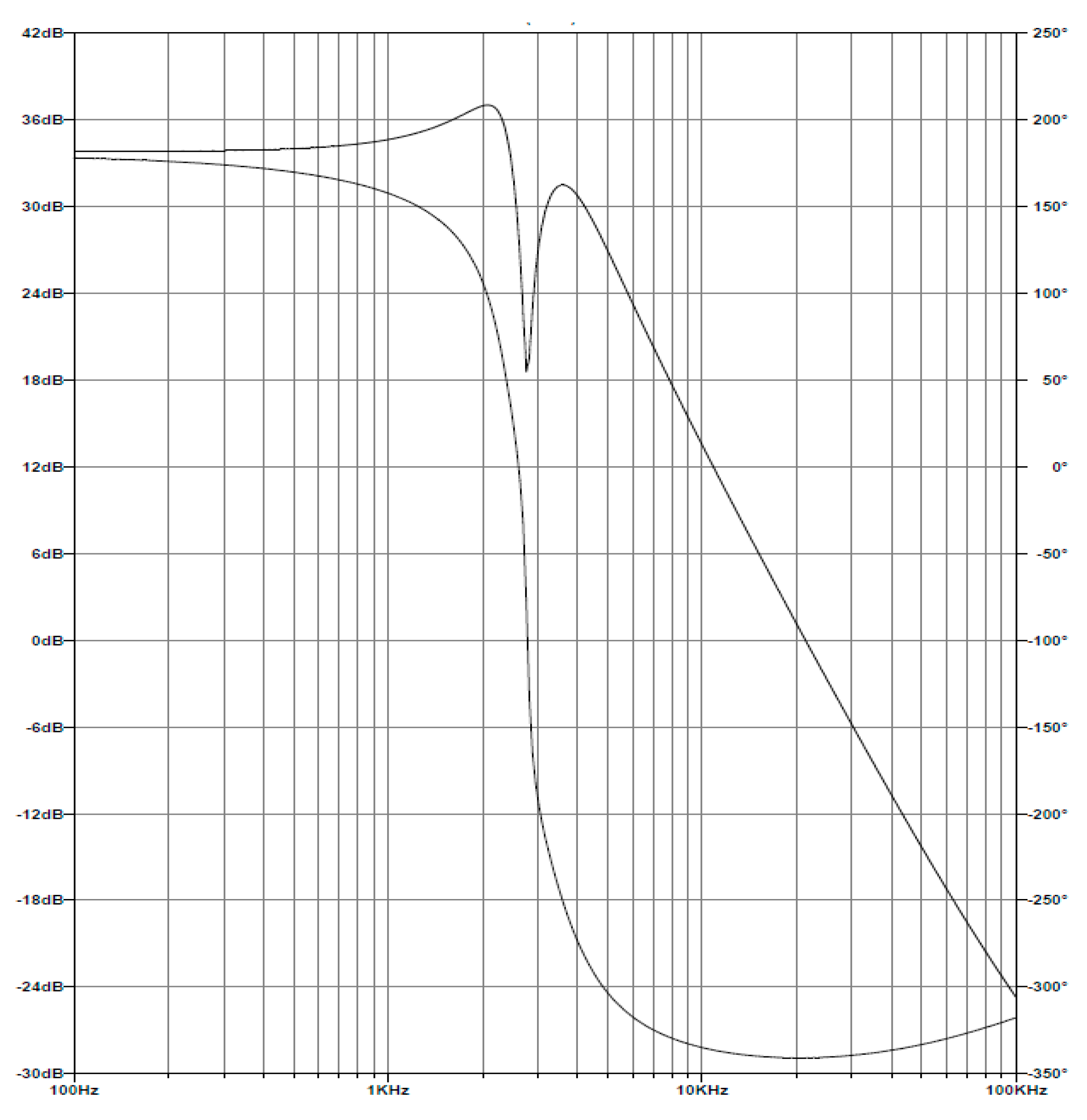 Electronics 10 00392 g016 Electronics 10 00392 g016