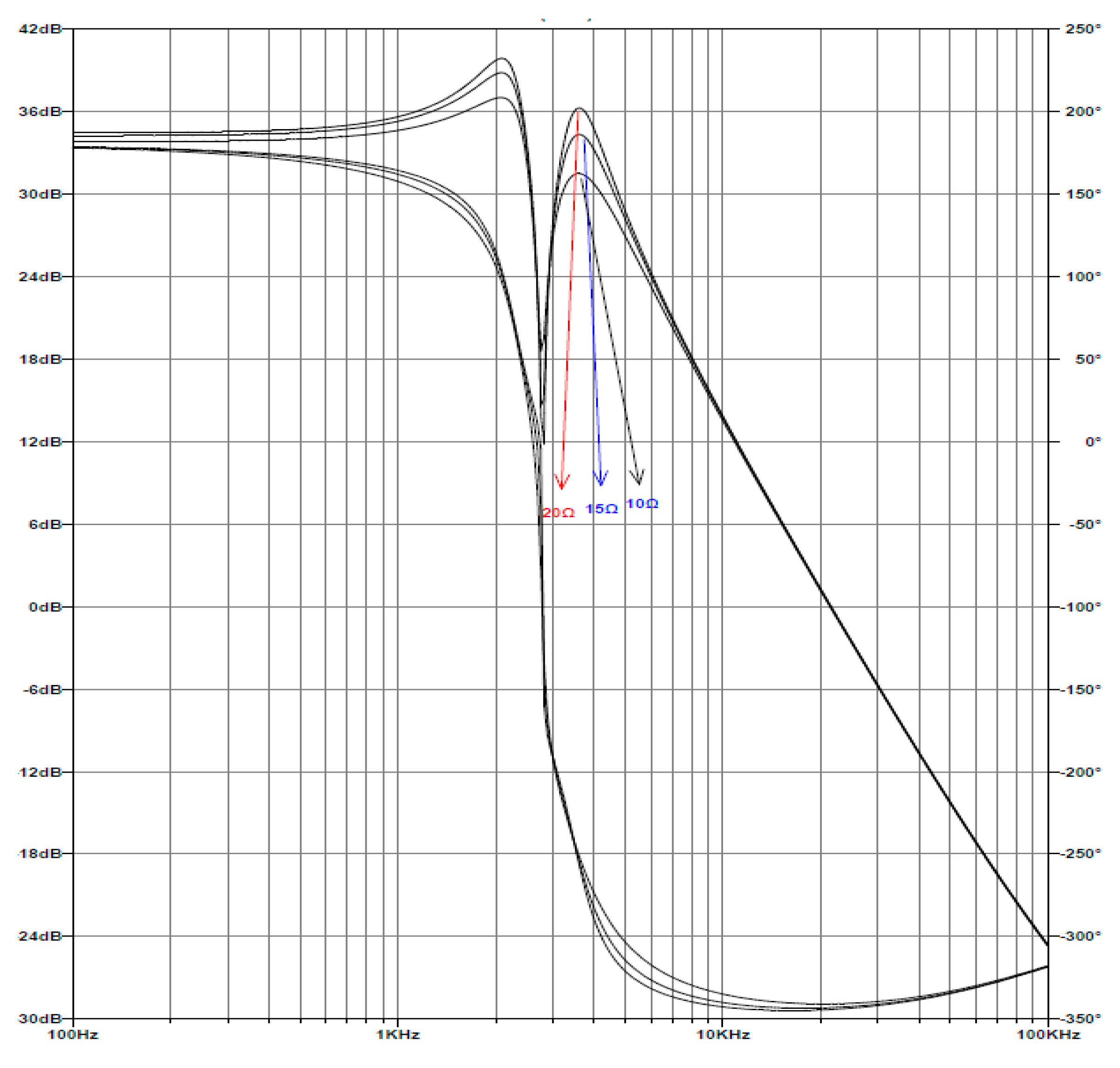 Electronics 10 00392 g017 Electronics 10 00392 g017