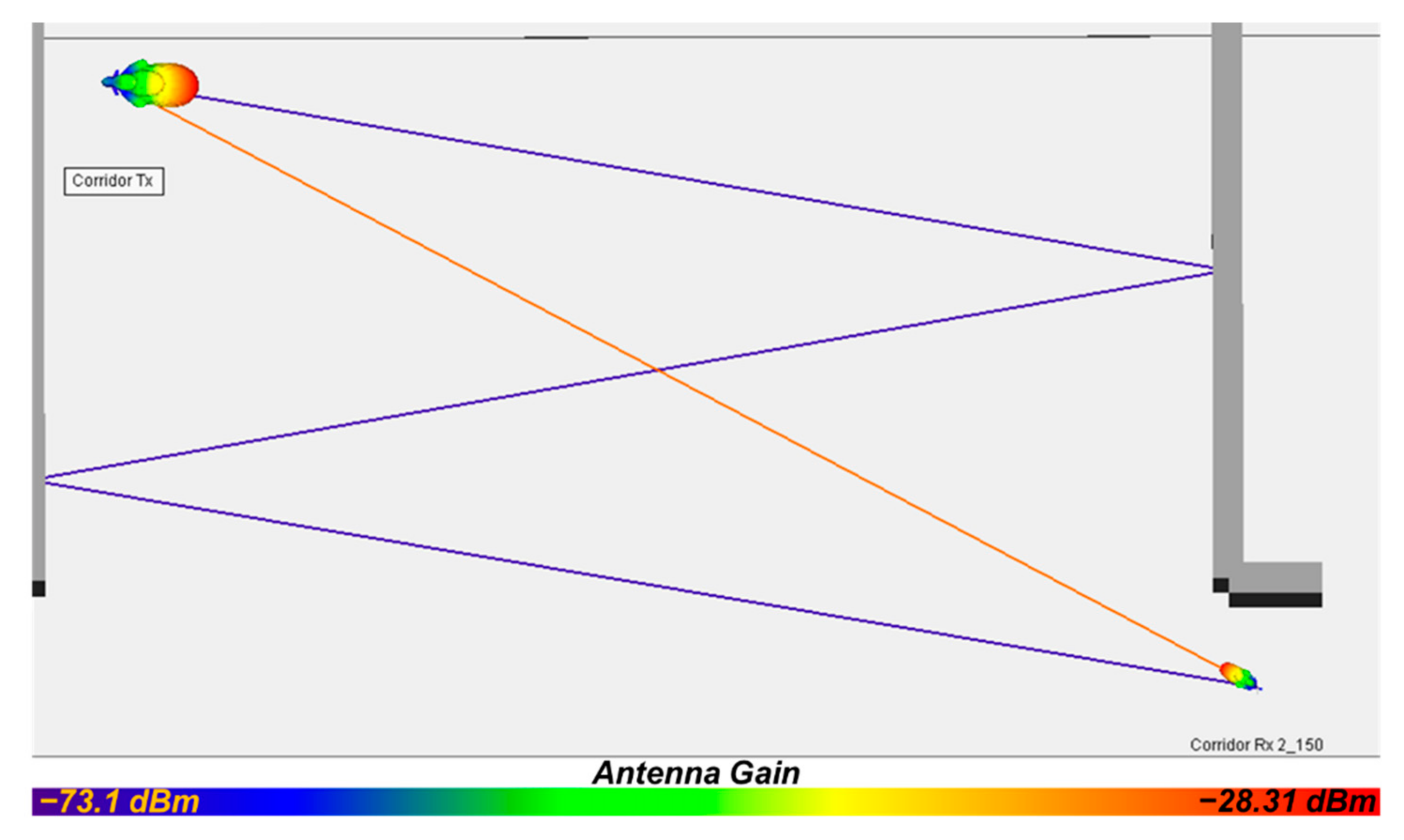 Electronics 10 00393 g011 Electronics 10 00393 g011