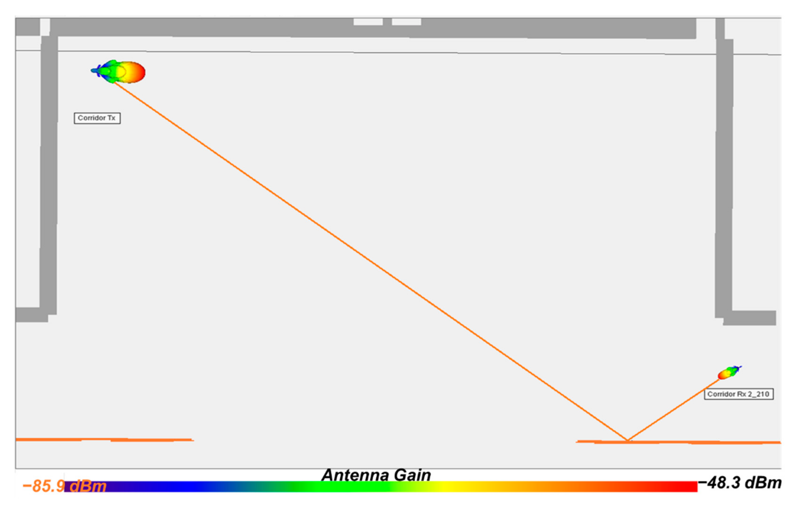 Electronics 10 00393 g013 Electronics 10 00393 g013