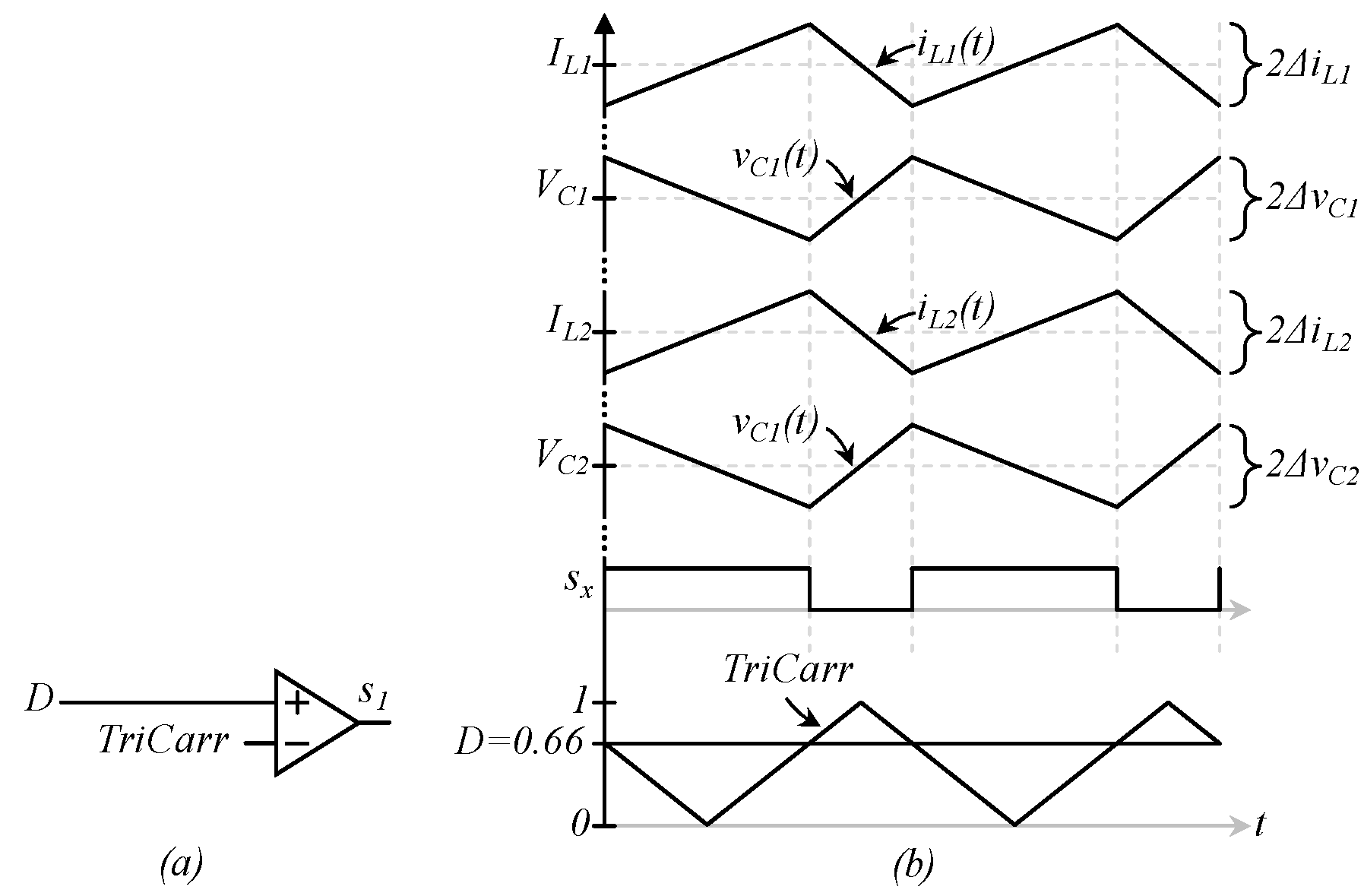 Electronics 10 00394 g002 550