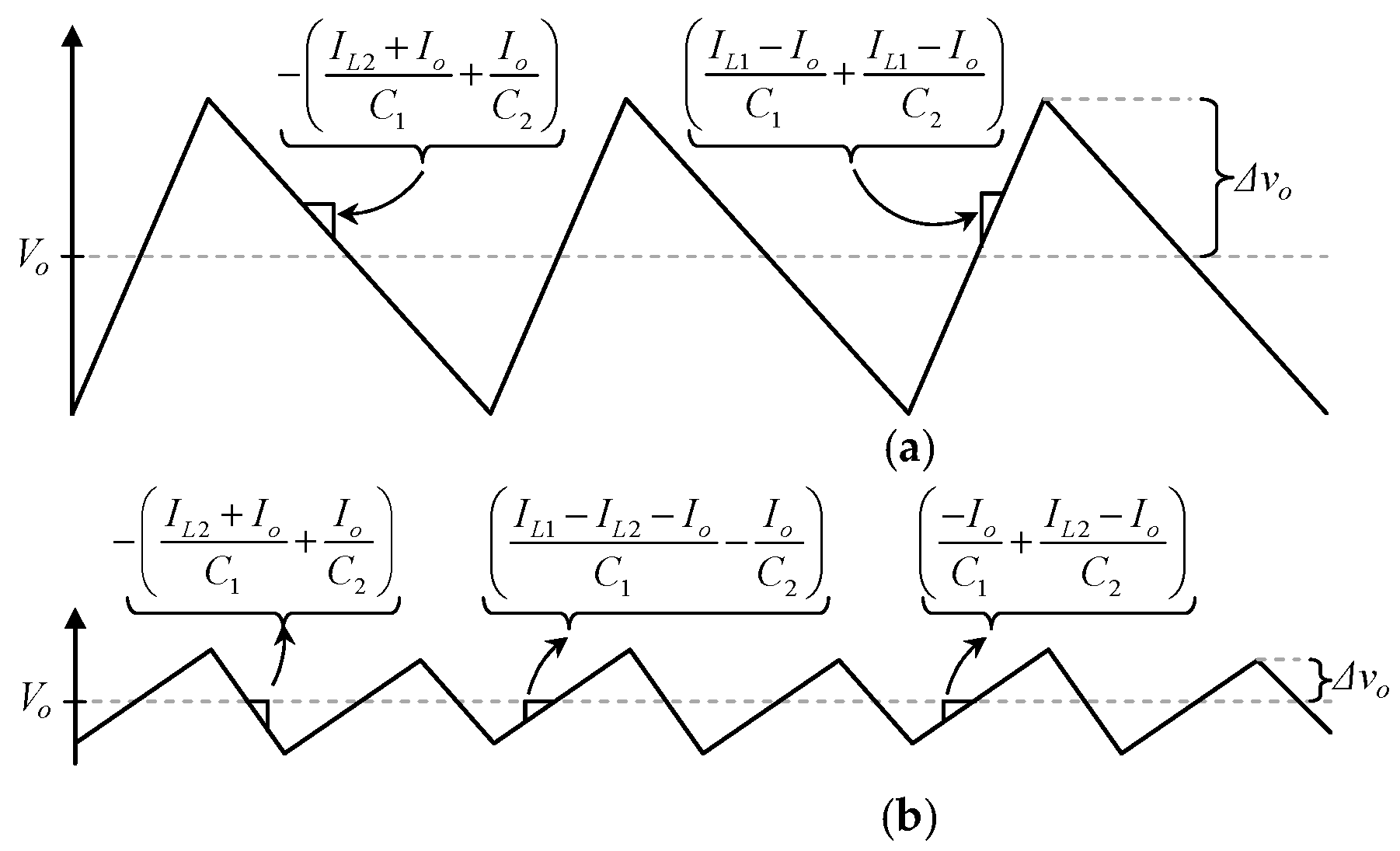 Electronics 10 00394 g007 550